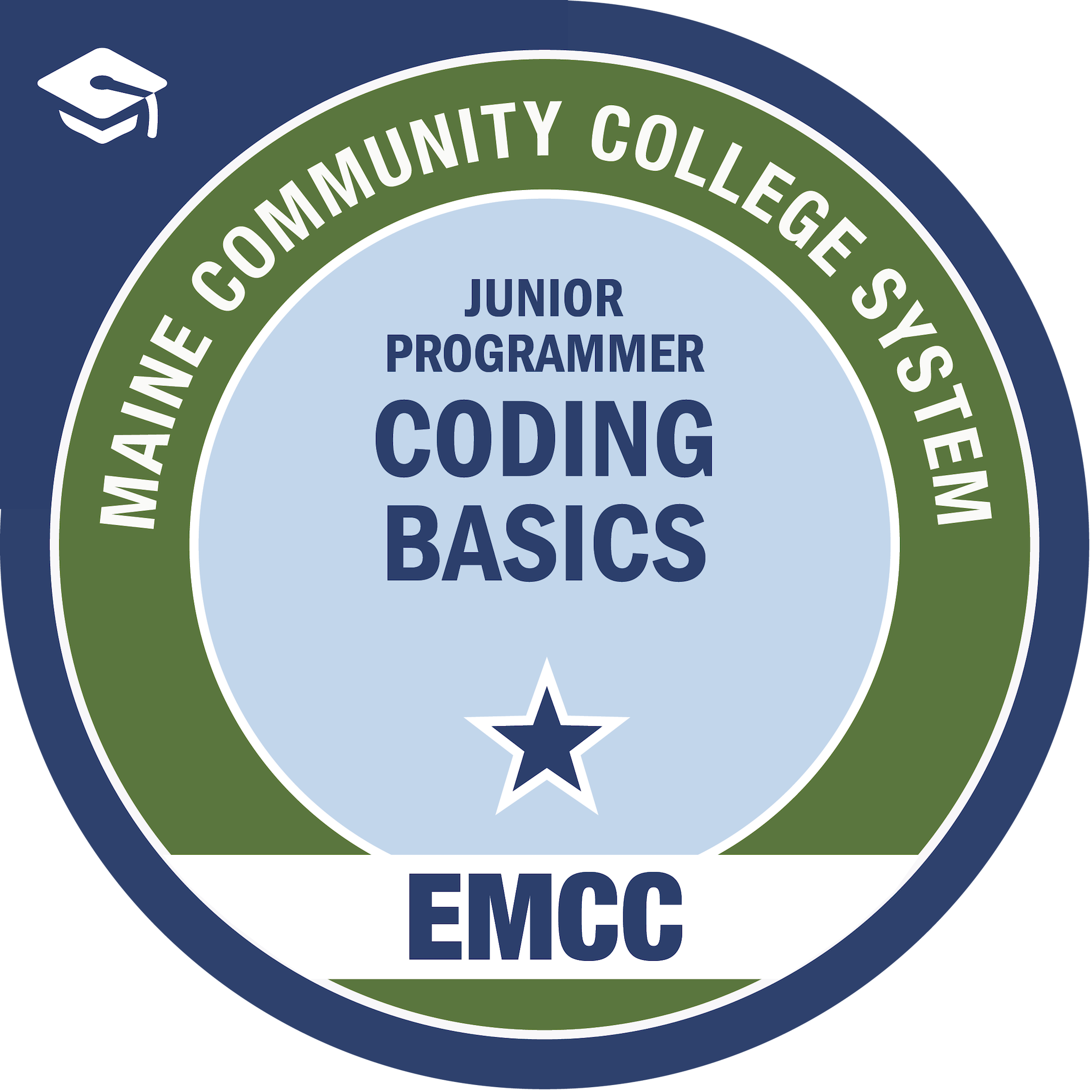 EMCC Coding Basics