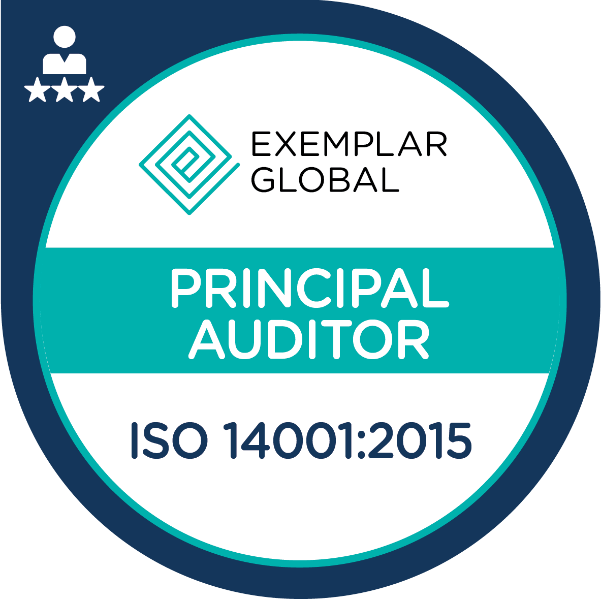 Certified Environmental Management System Principal Auditor