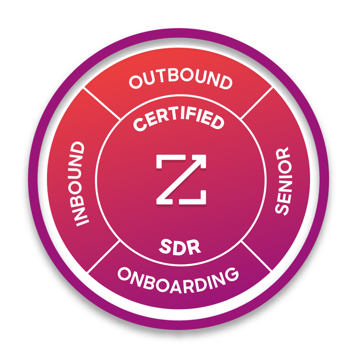 SDR Sr. New Business Outbound