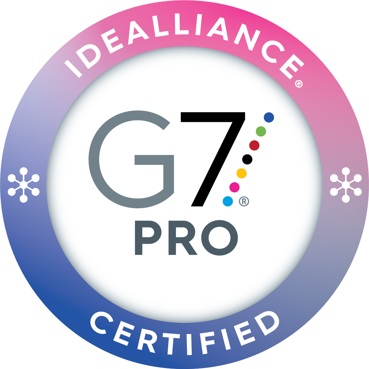 Idealliance G7® Professional Certification