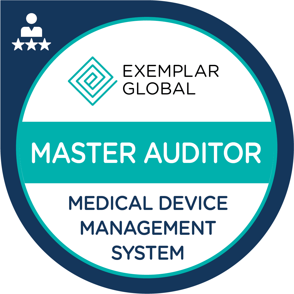 Certified Medical Device Management Systems Master Auditor