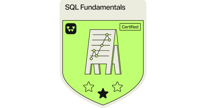 SQL Fundamentals - Credly