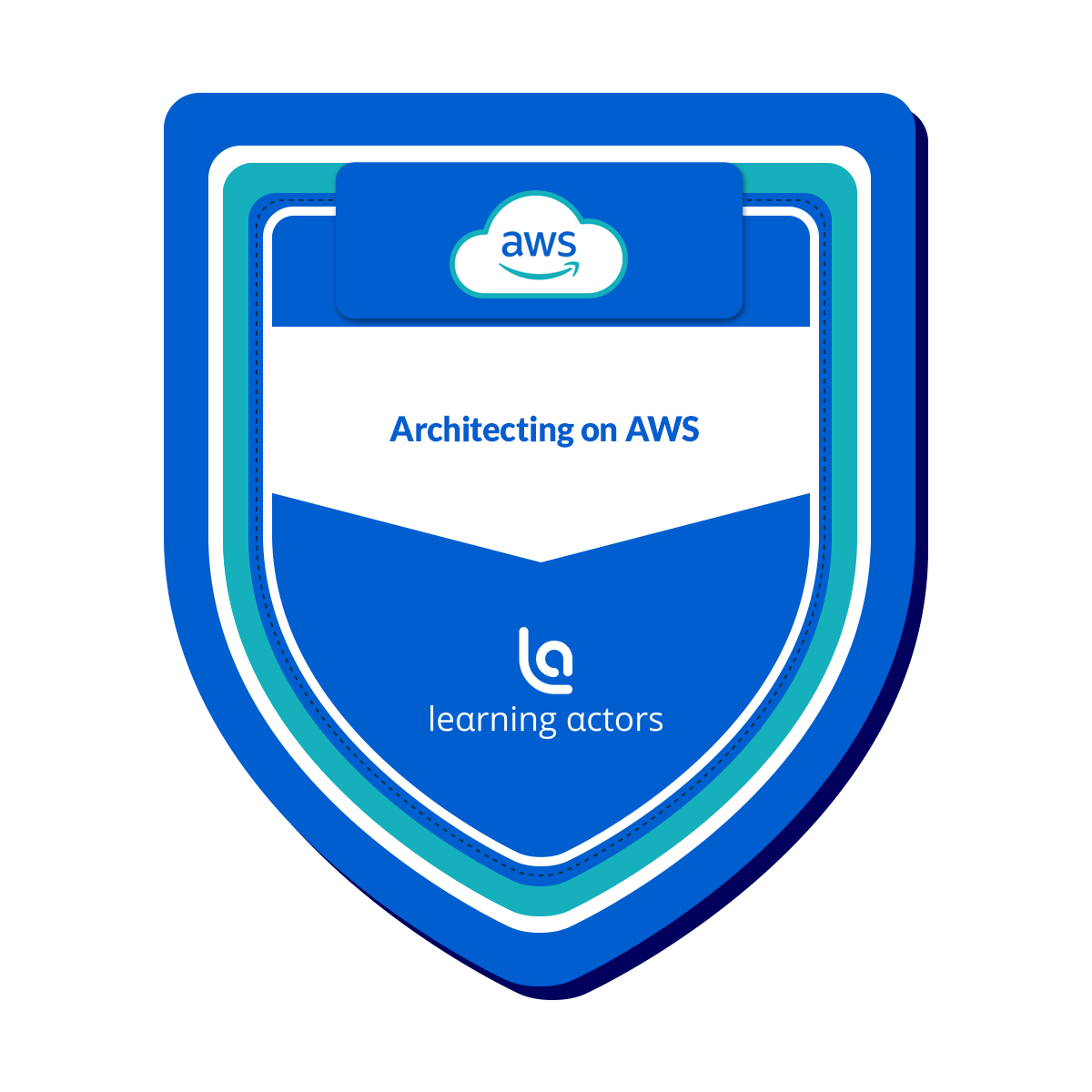 Architecting on AWS