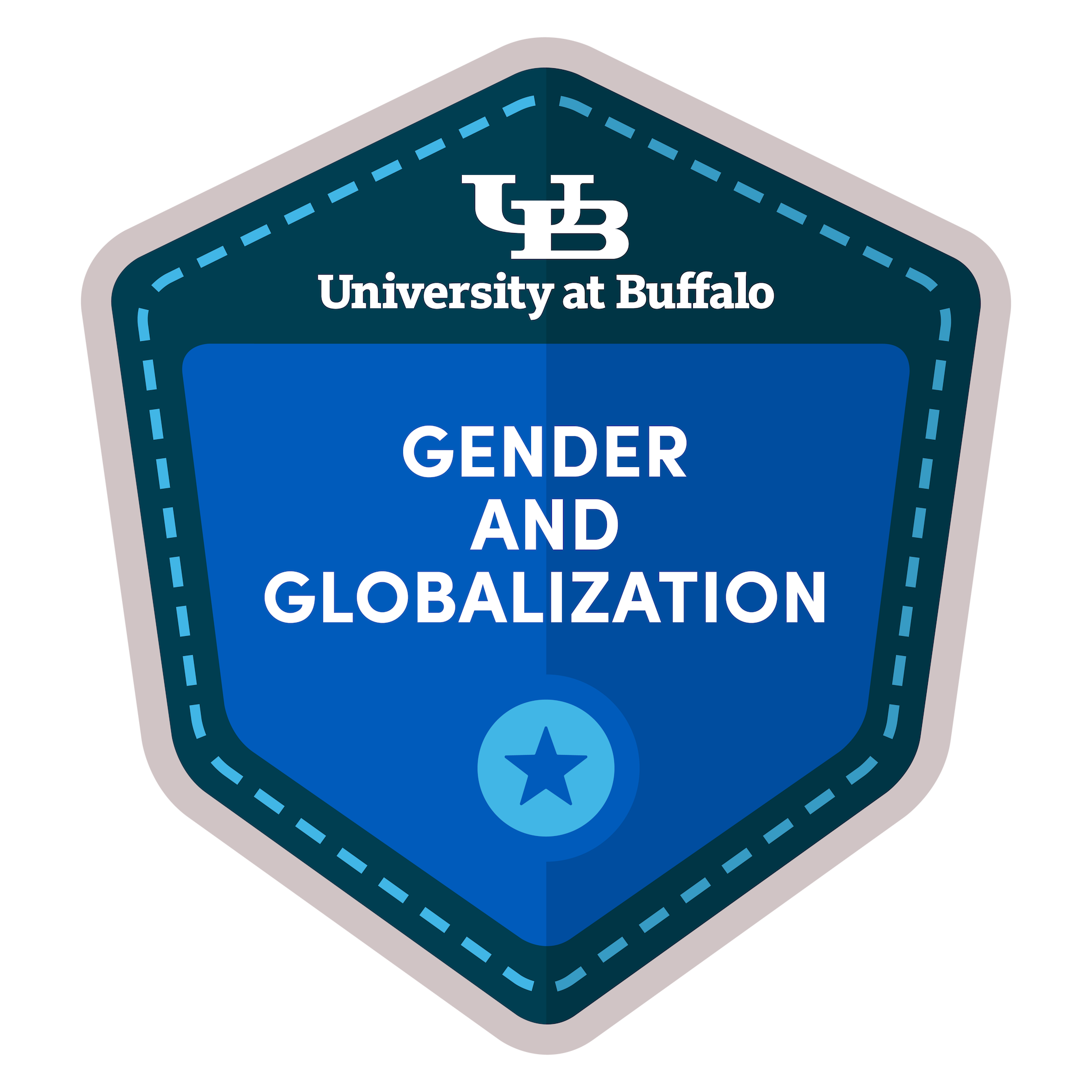 Gender and Globalization