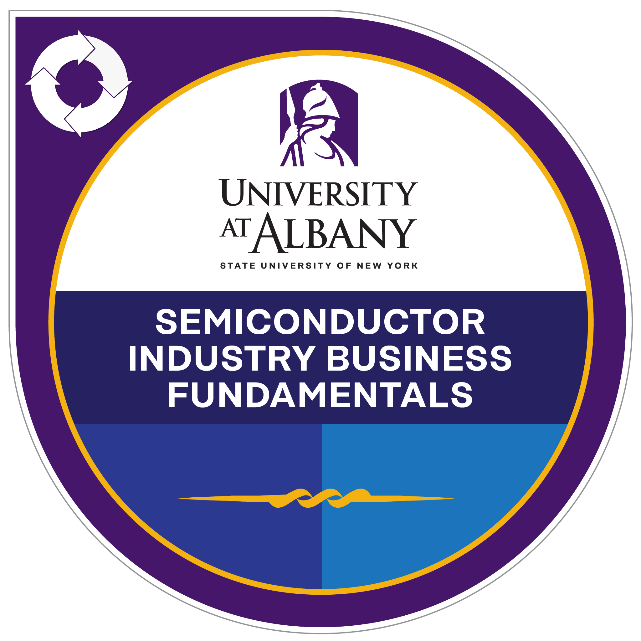 Semiconductor Industry Business Fundamentals