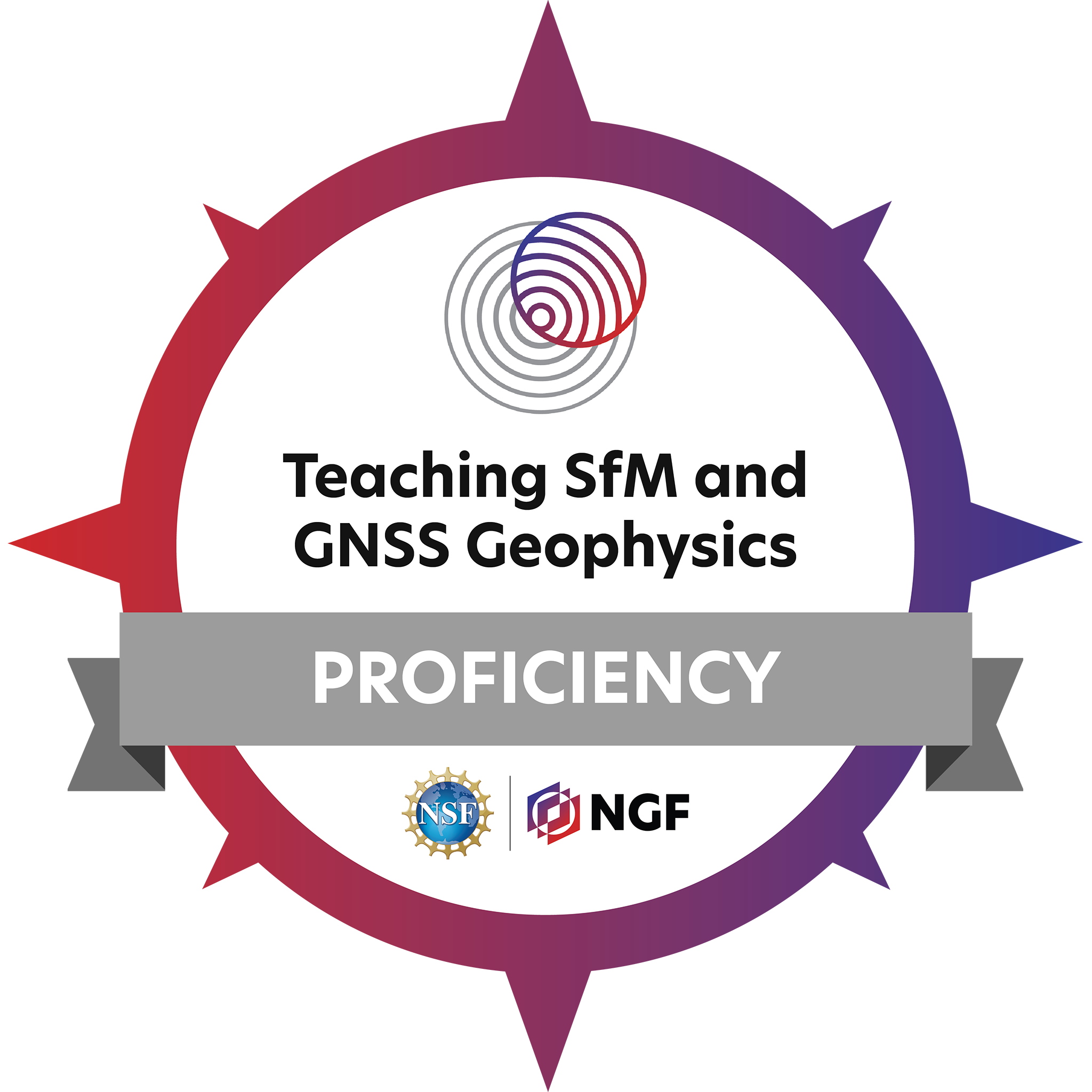 Teaching in the Field with SfM and GNSS to Undergraduates Workshop