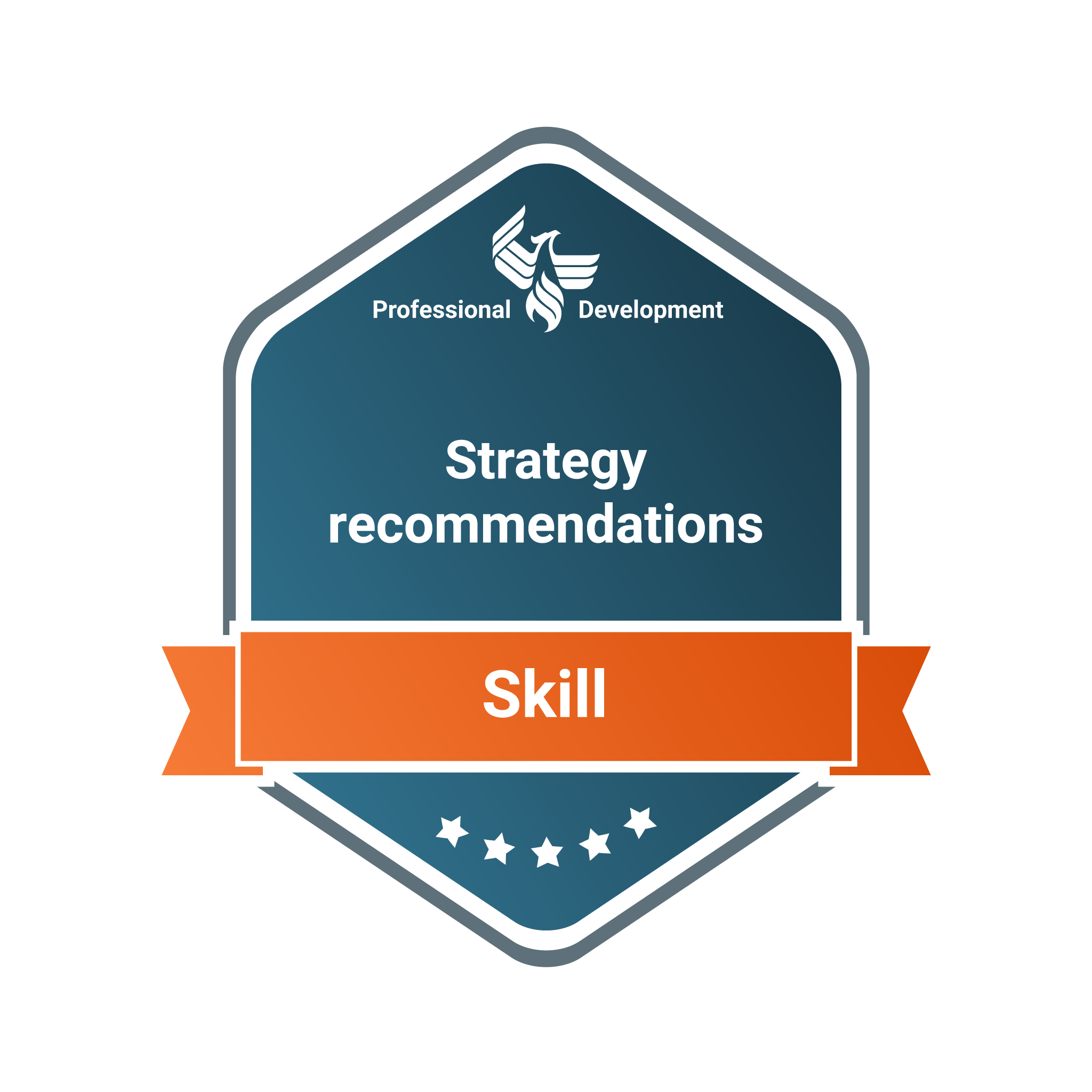 Strategy recommendations