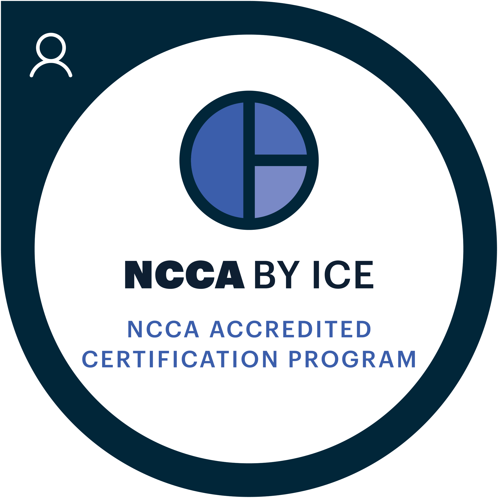 NCCA Accredited Program