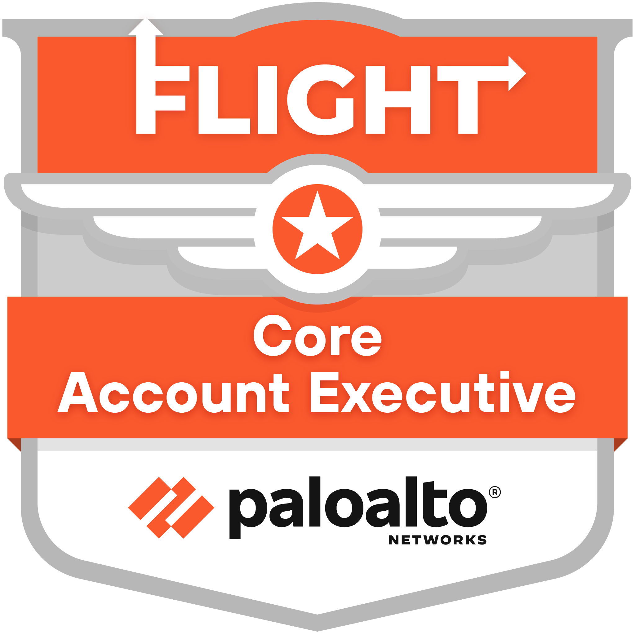 Palo Alto Networks FLIGHT Onboarding: Core Account Executive