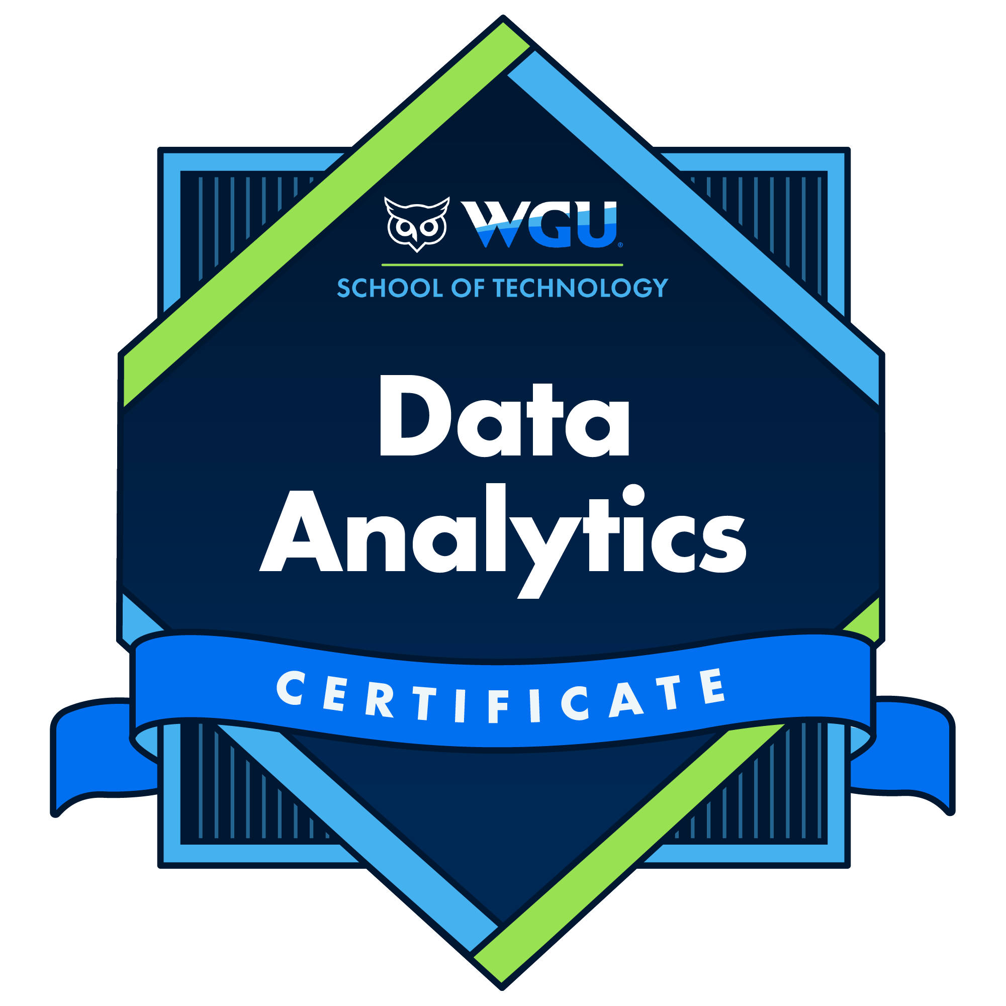 Data Analytics Certificate