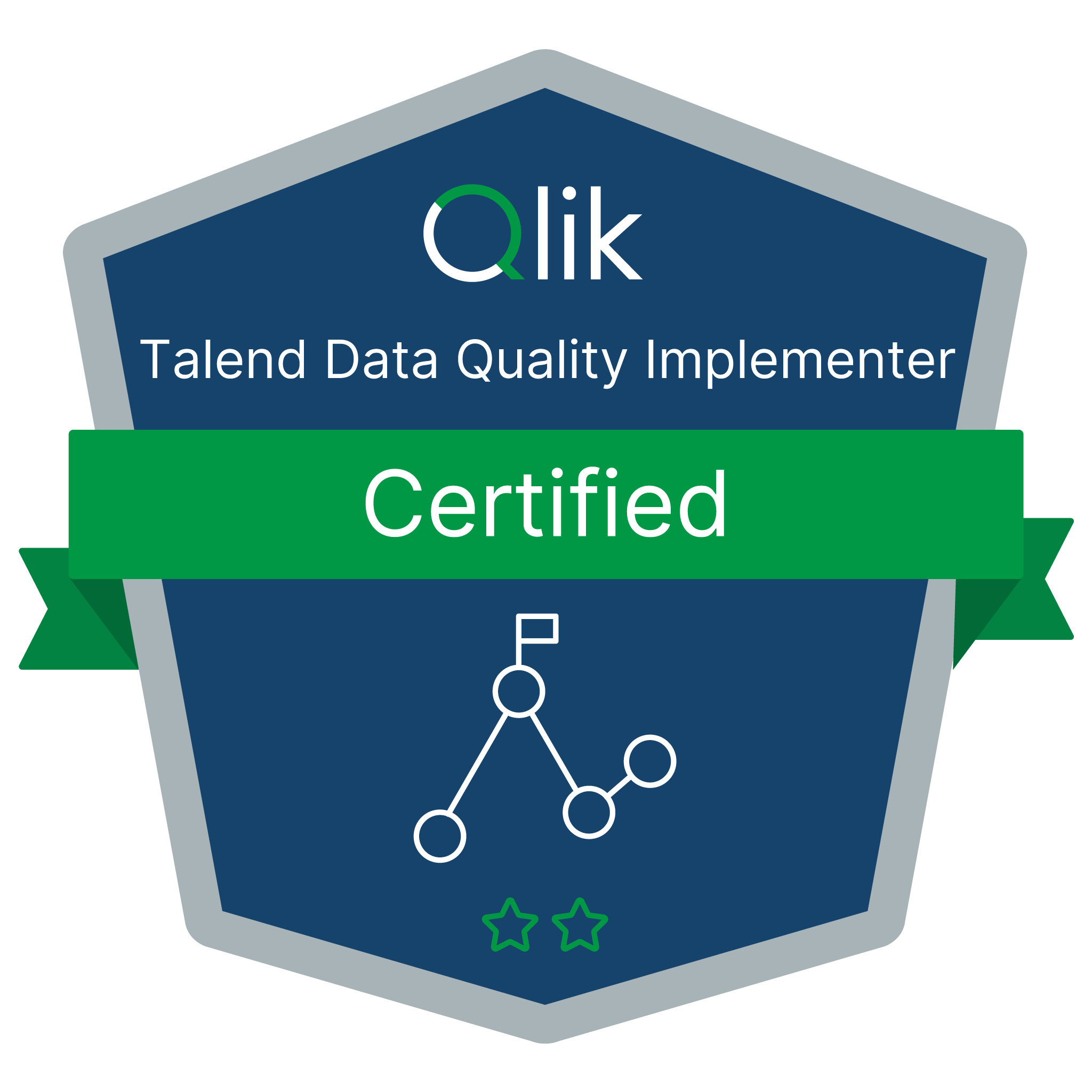 Talend Data Quality Certified Implementer
