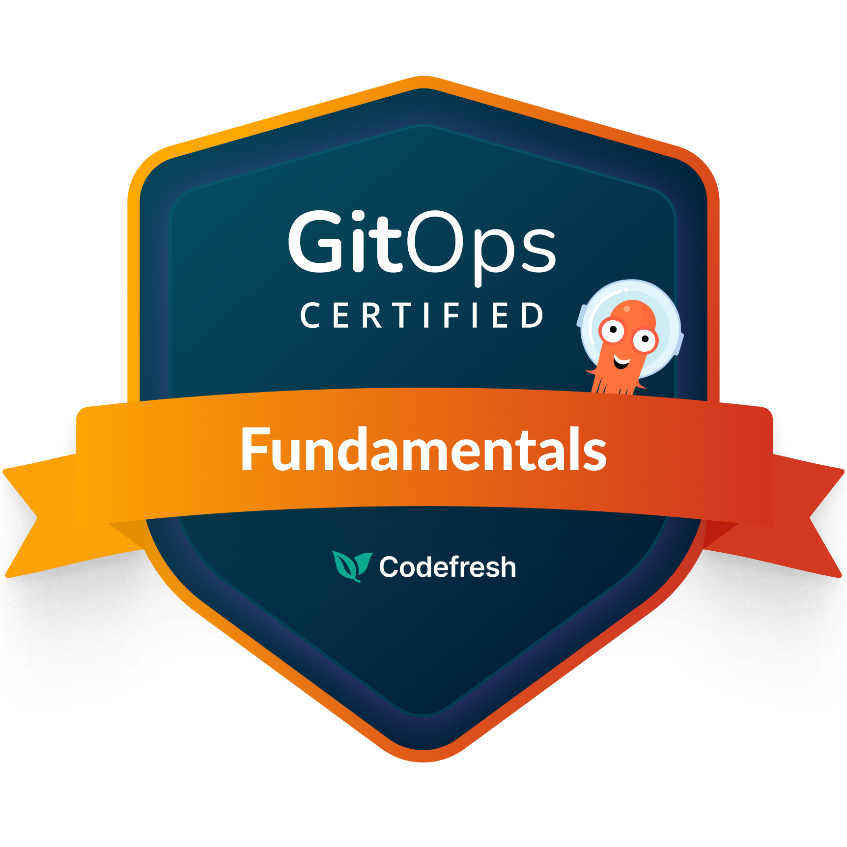 GitOps Fundamentals