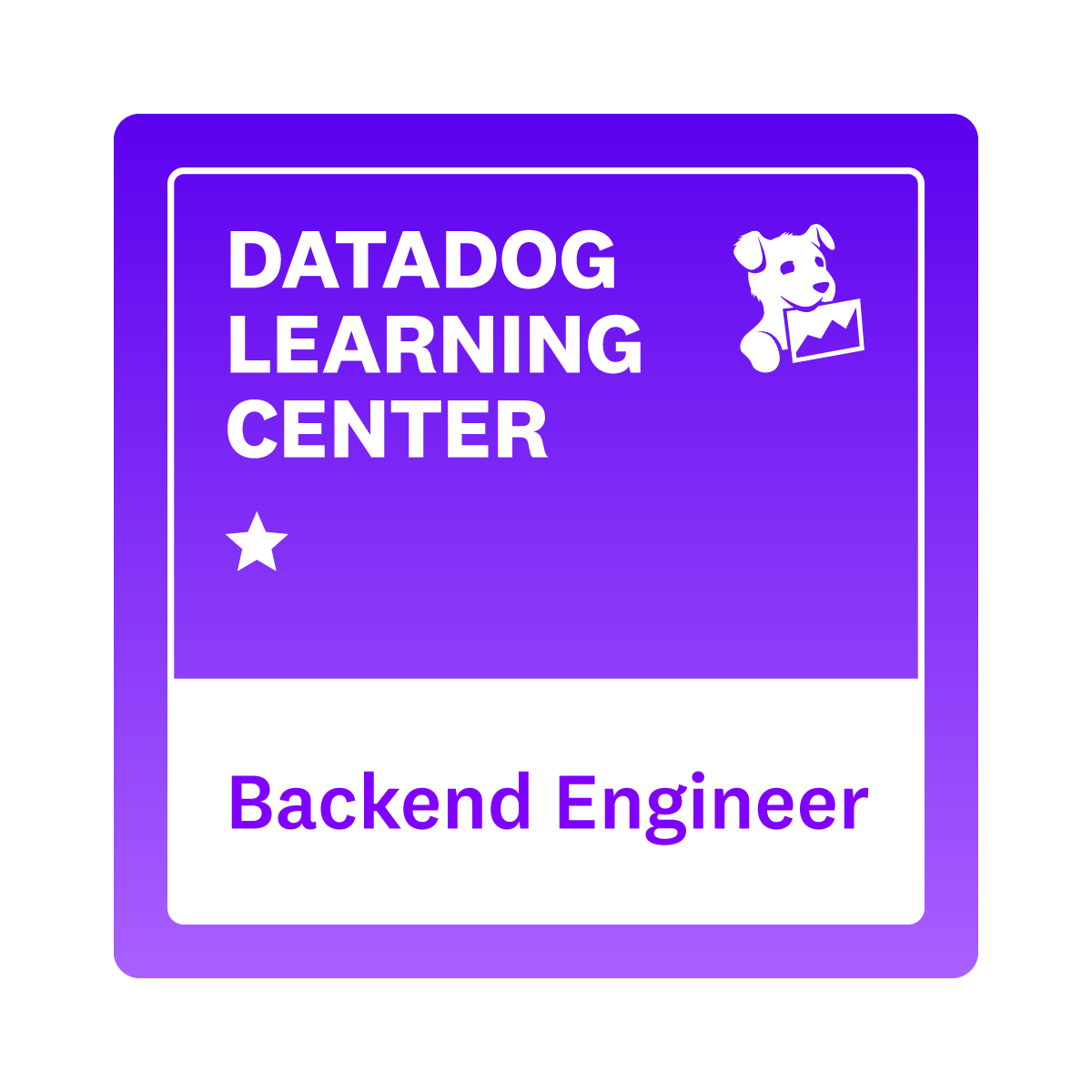 Backend Engineer Learning Path