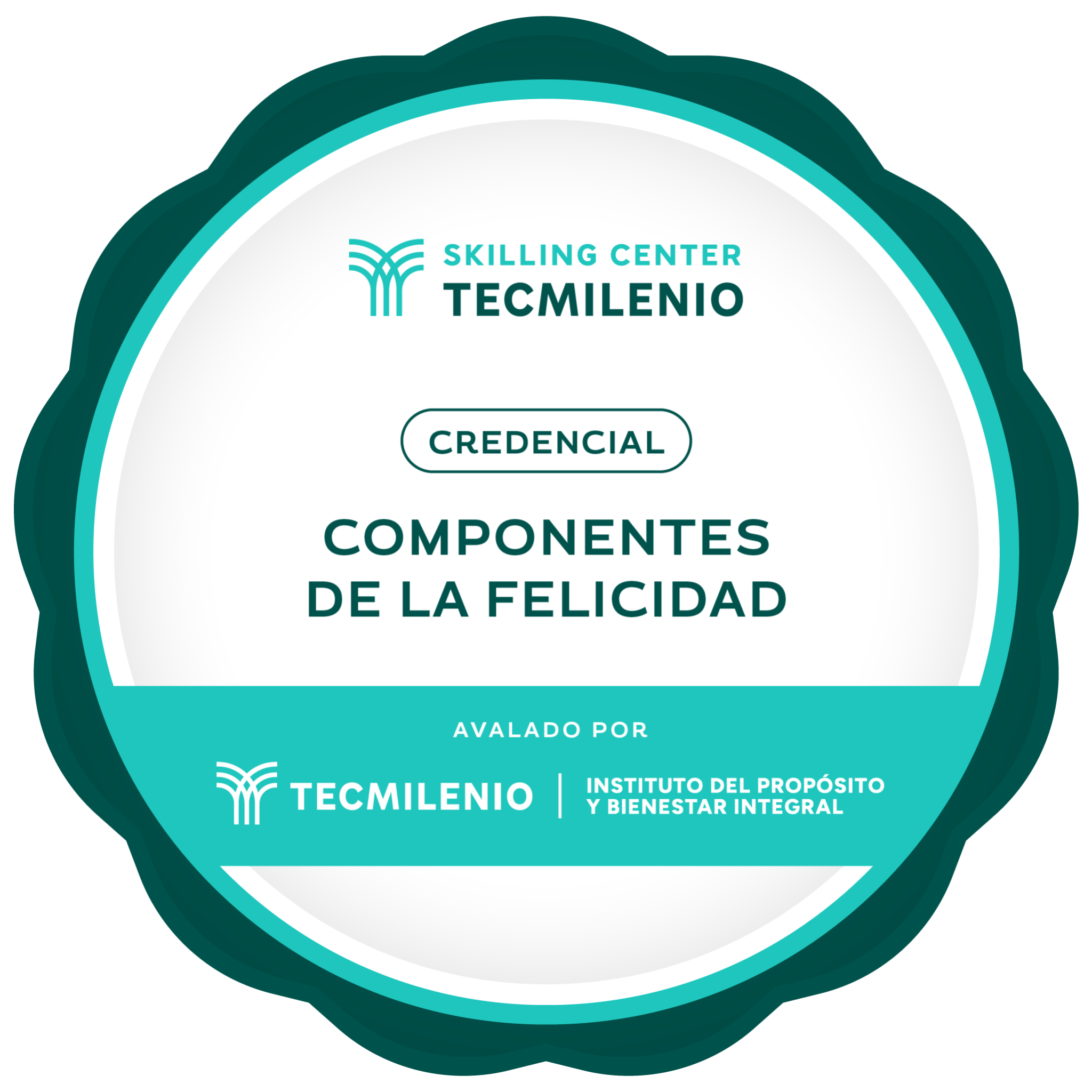 Credencial Componentes de la felicidad