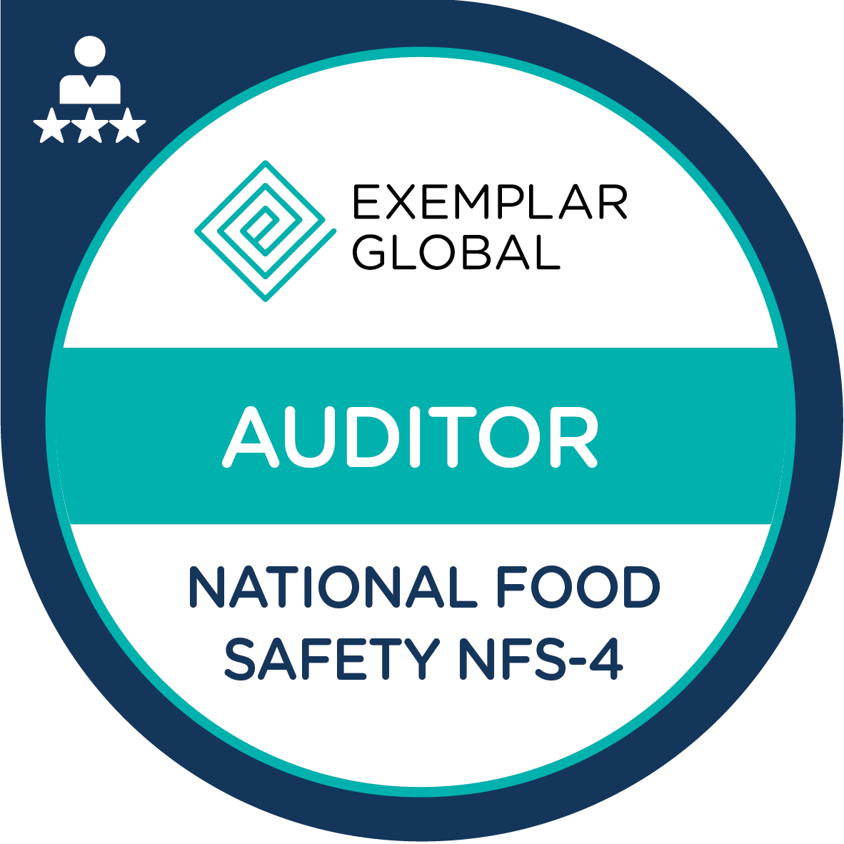 Certified National Food Safety Auditor for High Risk Food Business/Processes (NFS-4)