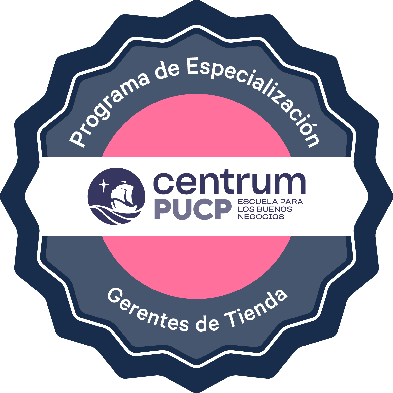 Programa de Especialización para Gerentes de Tienda