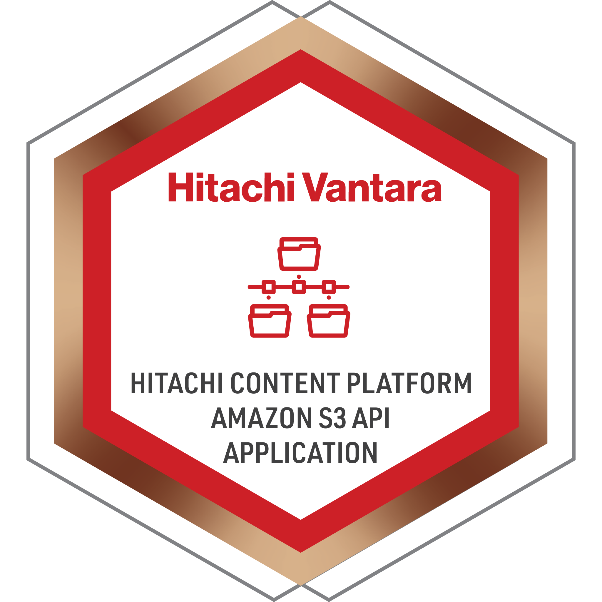 Hitachi Content Platform Amazon S3 API application