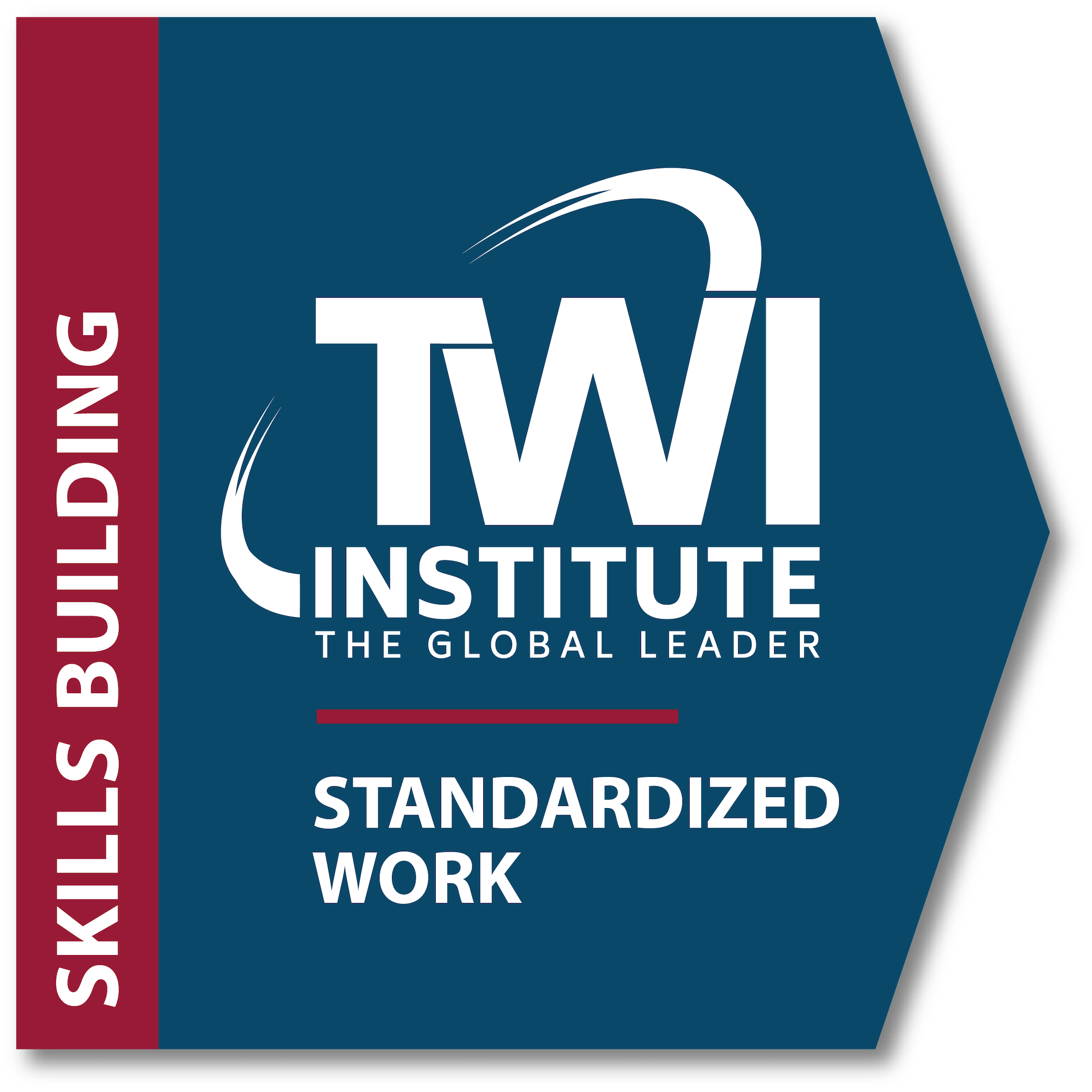 TWI Standardized Work Skills Building