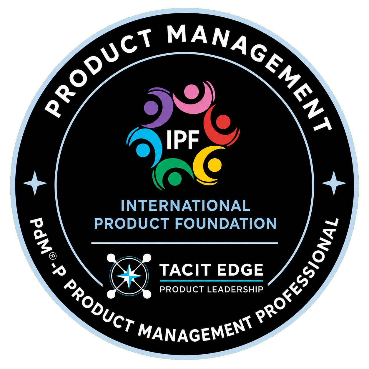 Product Management Professional | PdM-P