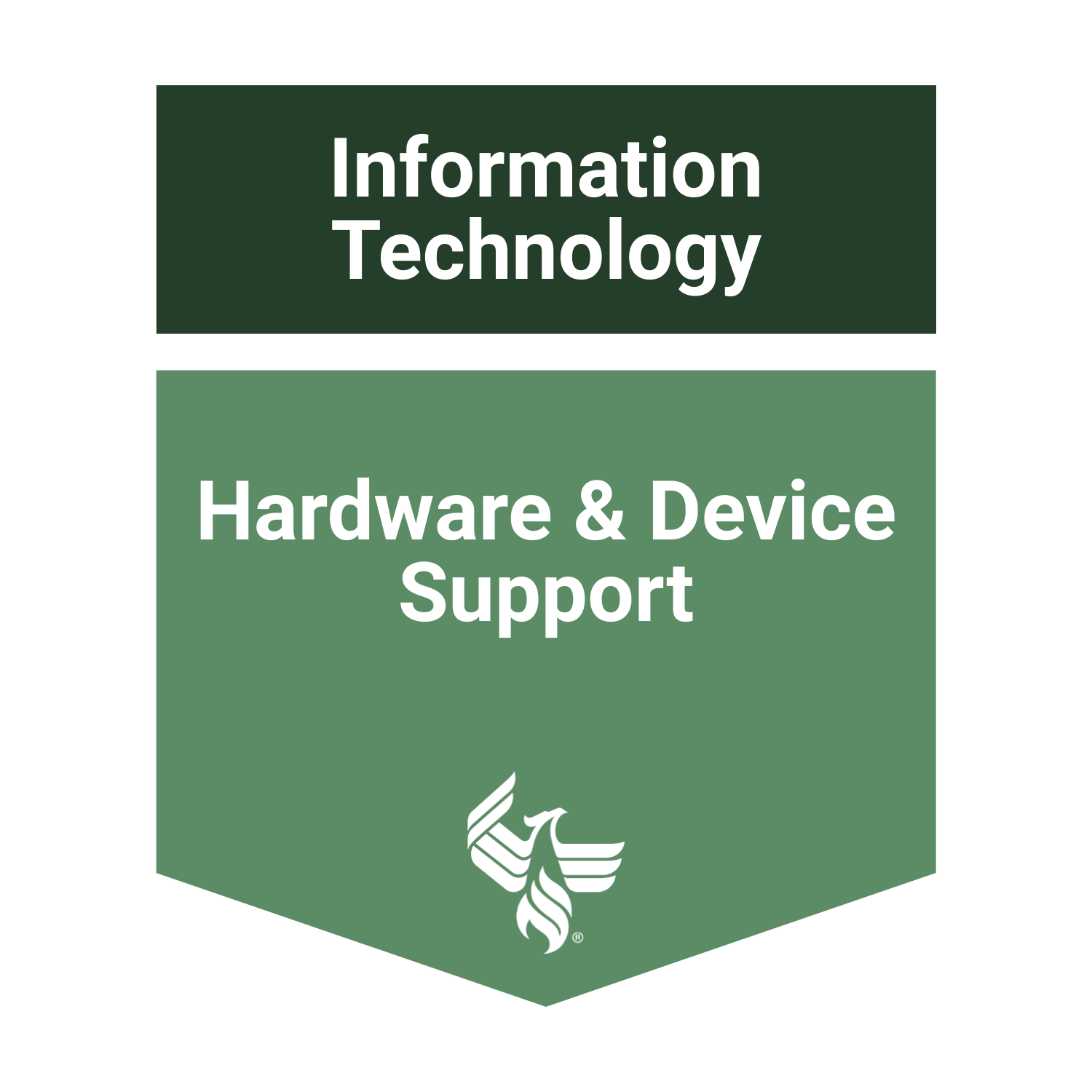 Hardware & Device Support