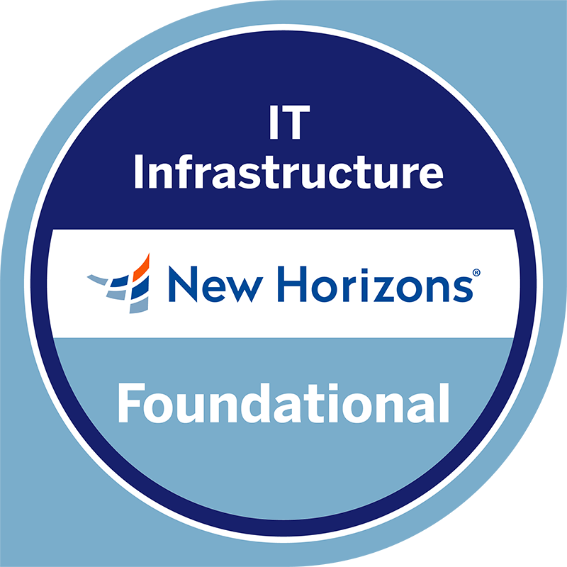 CompTIA A+ - Part 1 (Exam 220-1001)