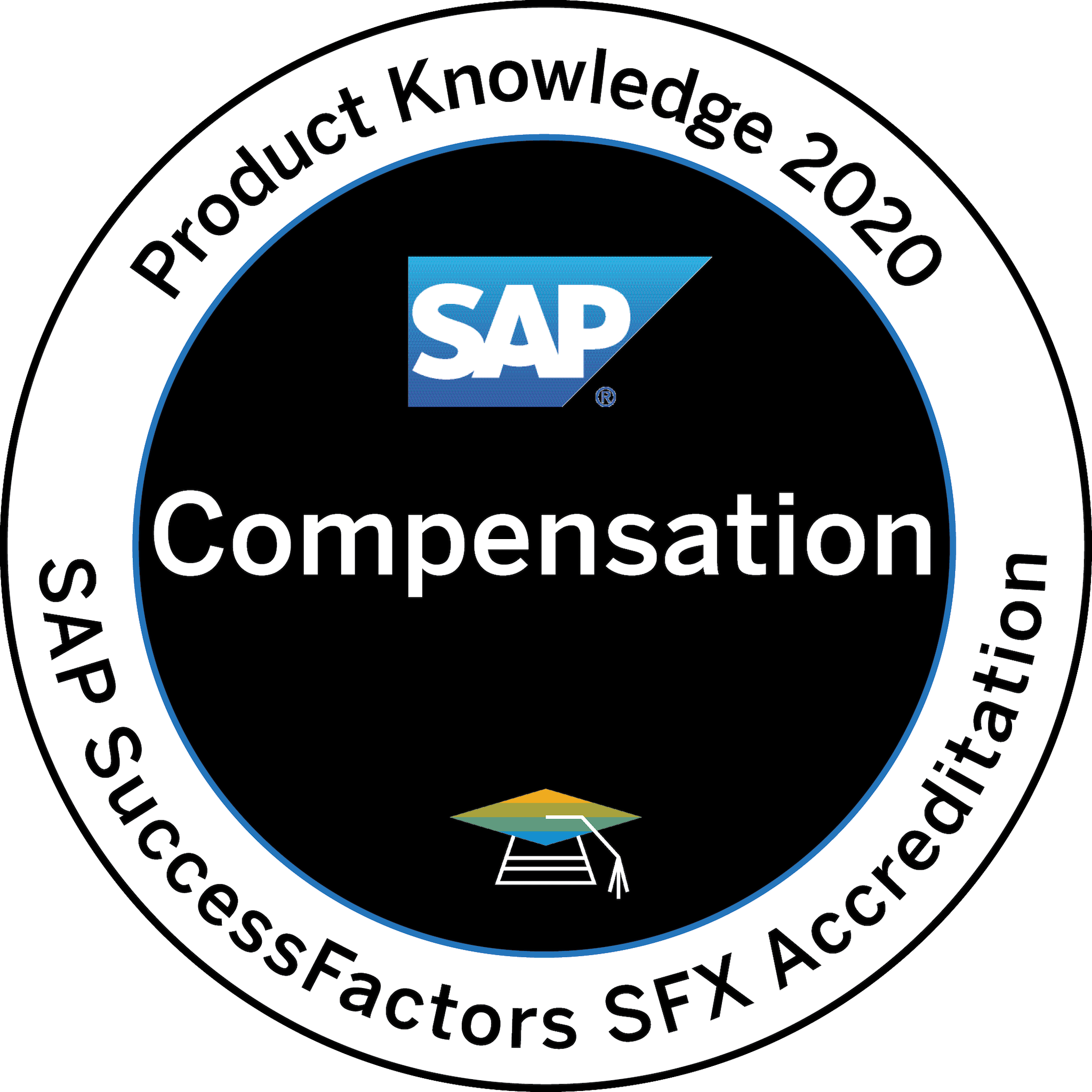 SAP Product Knowledge 2020 - SAP SuccessFactors Compensation Expert (SFX)