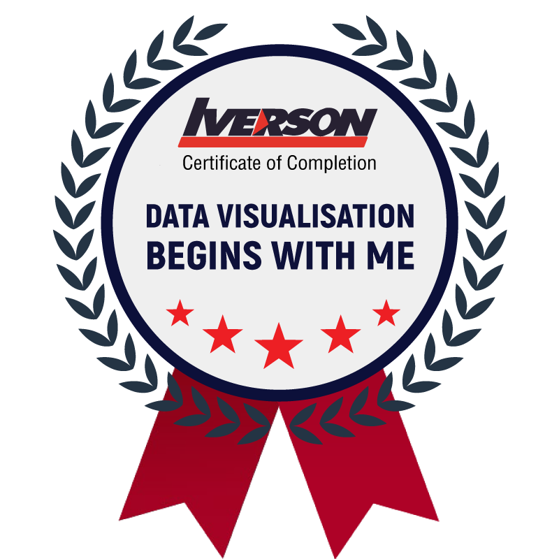 Data Visualisation Begins with Me - Credly
