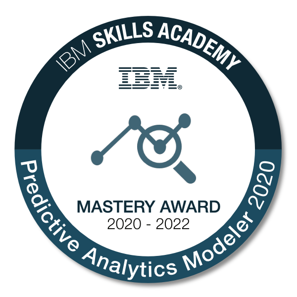 Predictive Analytics Modeler 2020 - Mastery Award