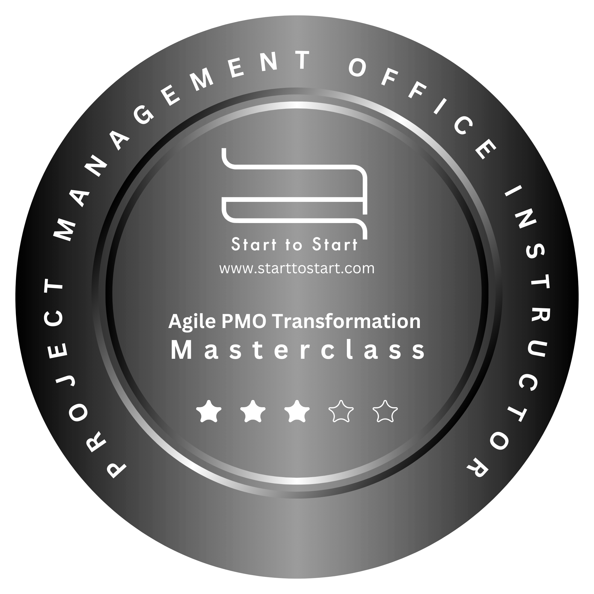 Agile PMO Transformation Masterclass for Instructors