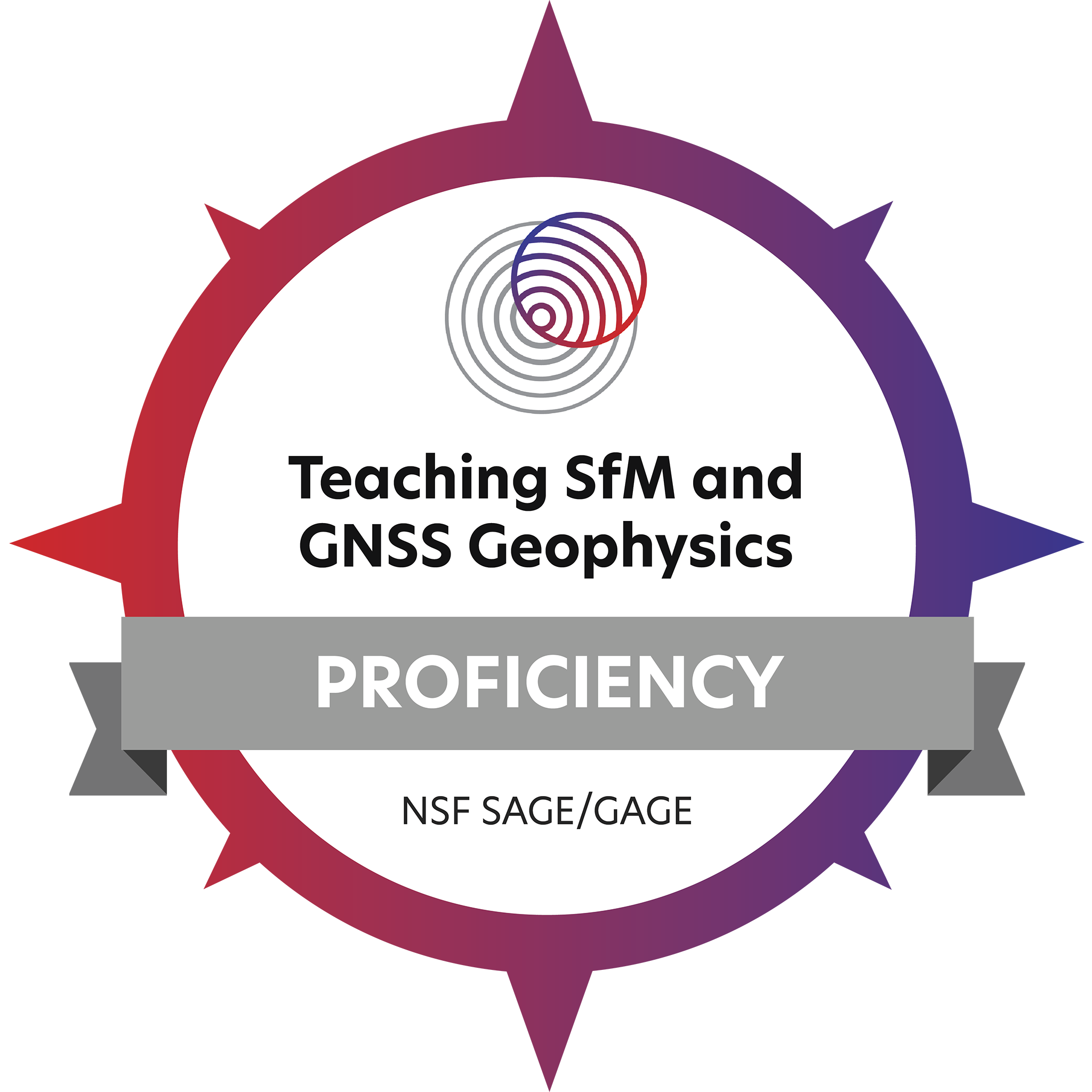 Teaching in the Field with SfM and GNSS to Undergraduates Workshop
