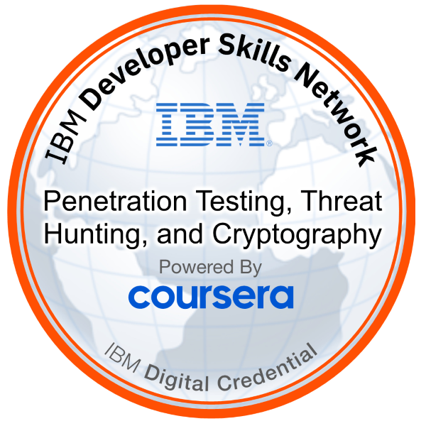 Penetration Testing, Threat Hunting, and Cryptography