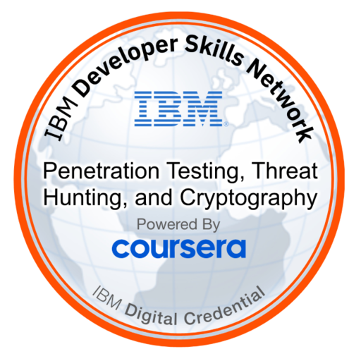 Penetration Testing, Threat Hunting, and Cryptography
