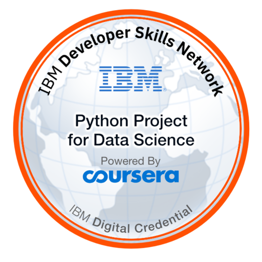 Python Project for Data Science - Credly