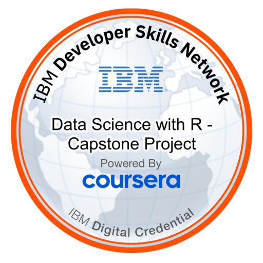 Data Science with R - Capstone Project - Credly