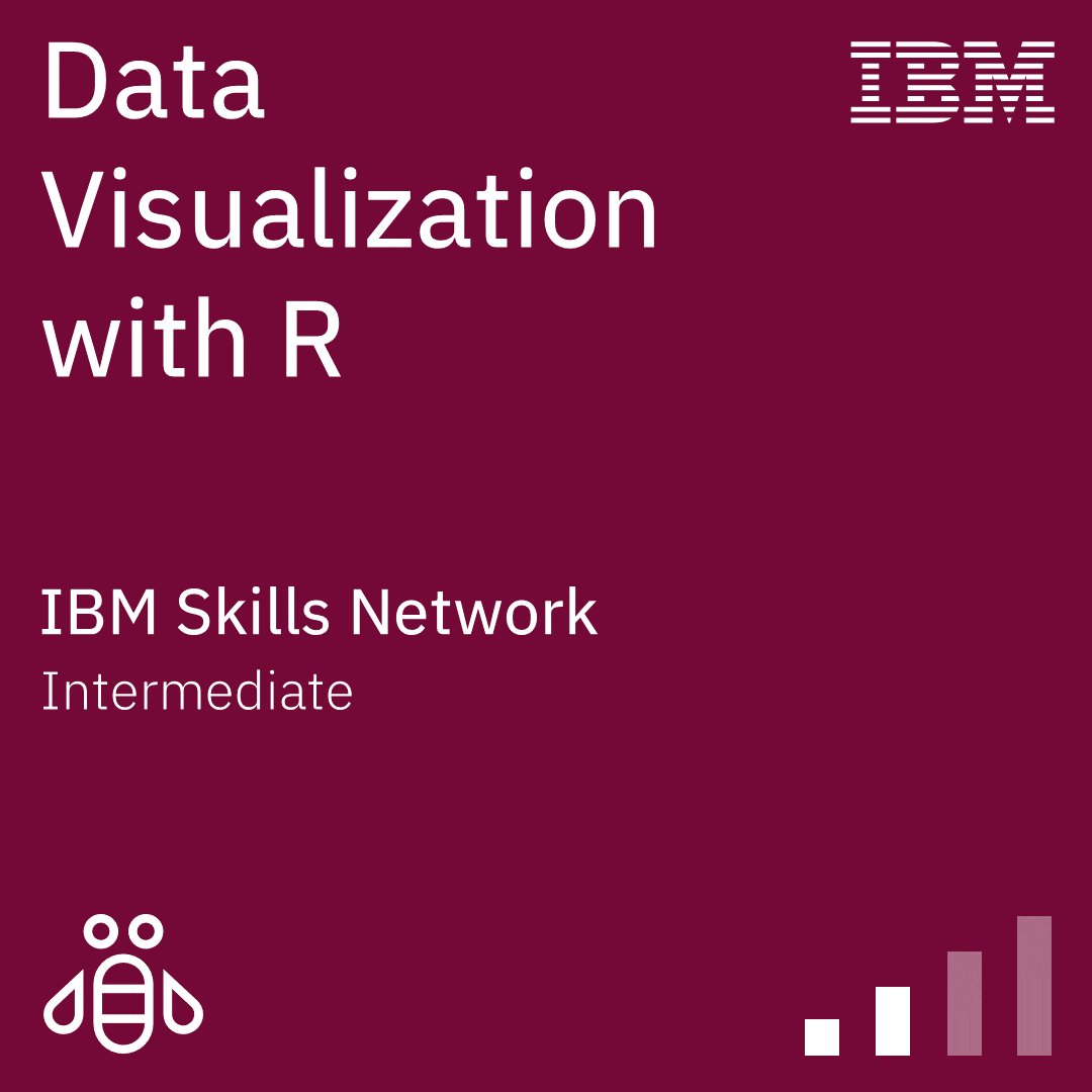 Data Visualization with R