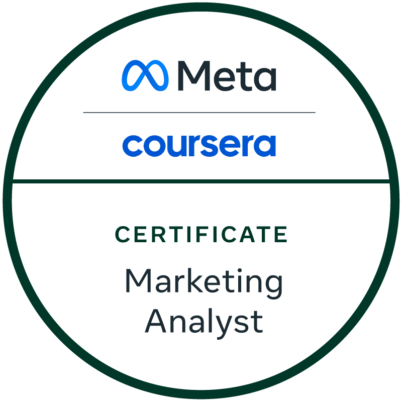 Meta Marketing Analytics Professional Certificate badge