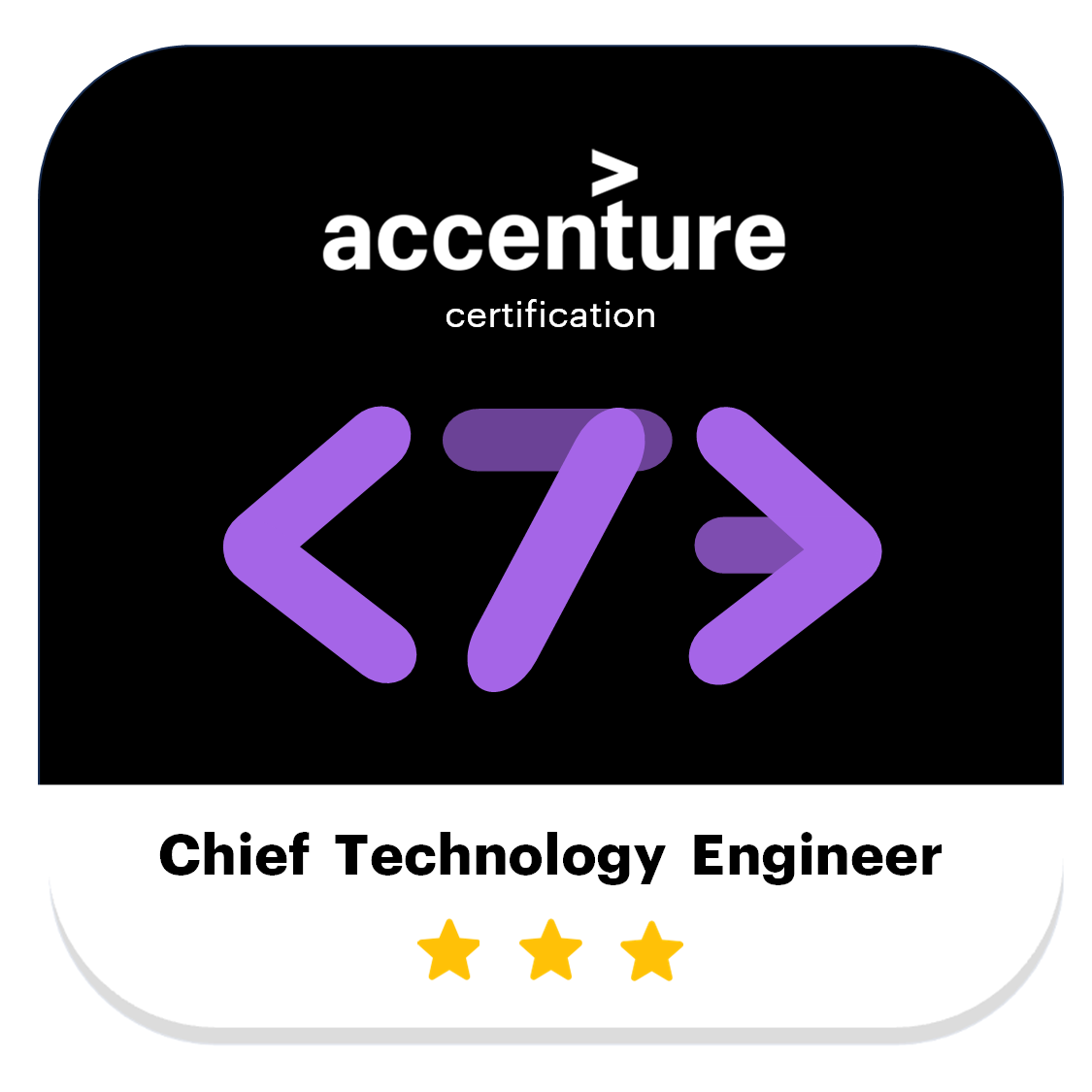 Chief Technology Engineer Certification