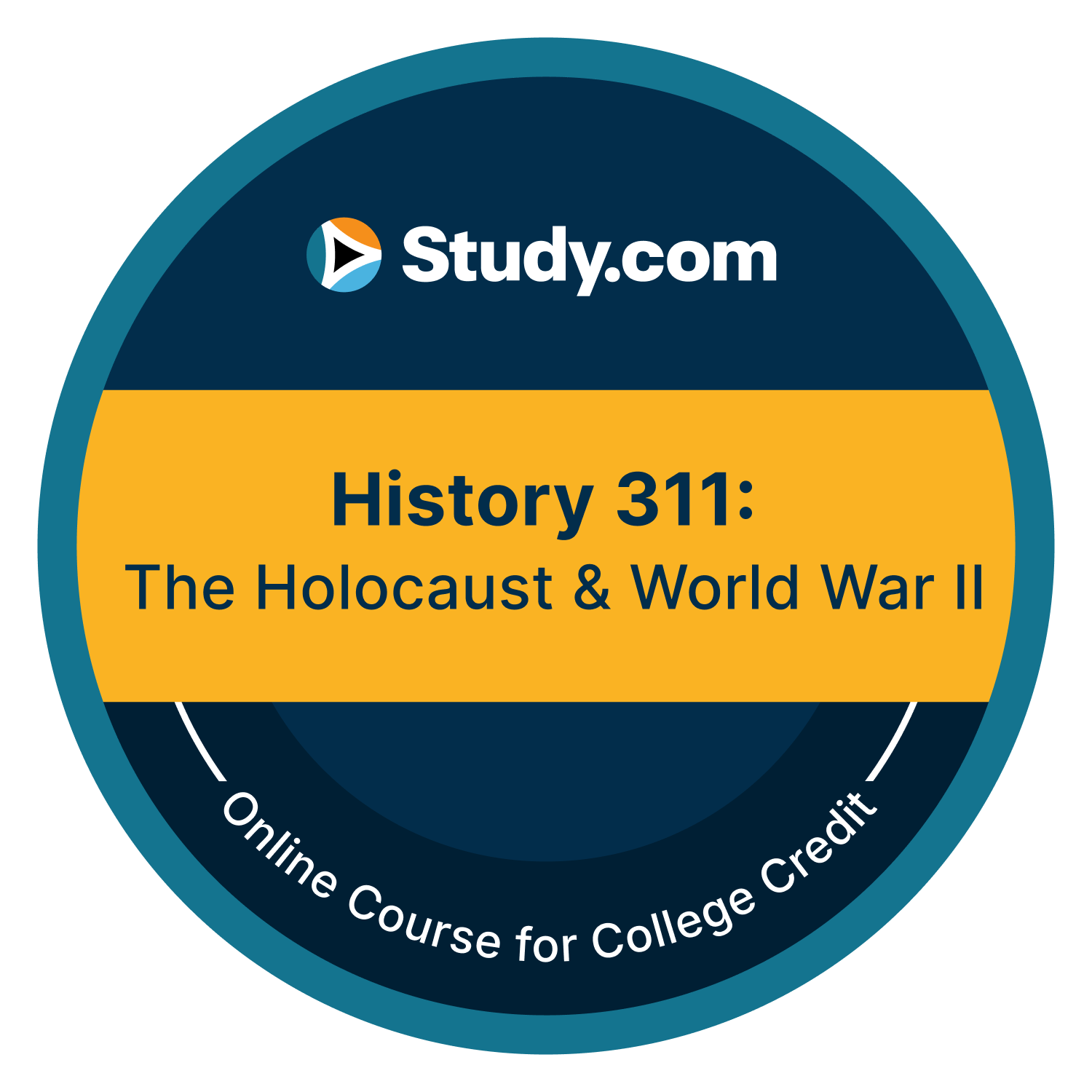 History 311: The Holocaust & World War II (v.2)