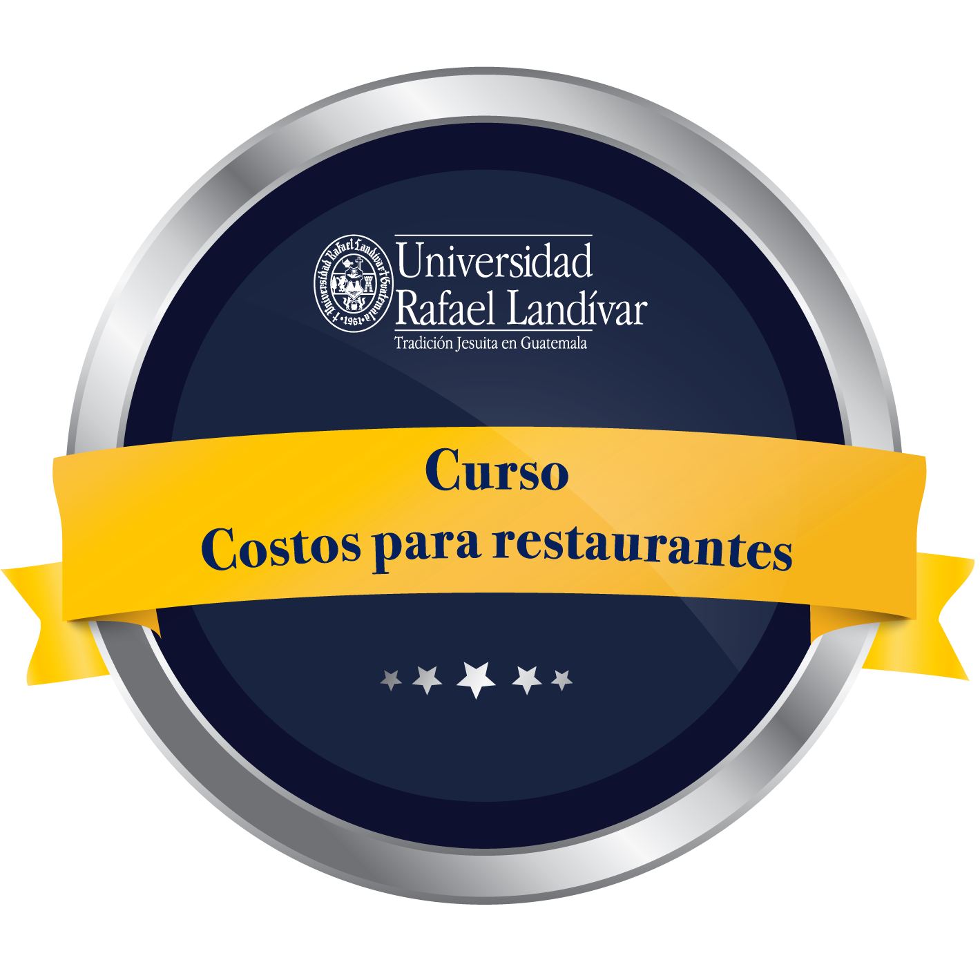 Costos para restaurantes
