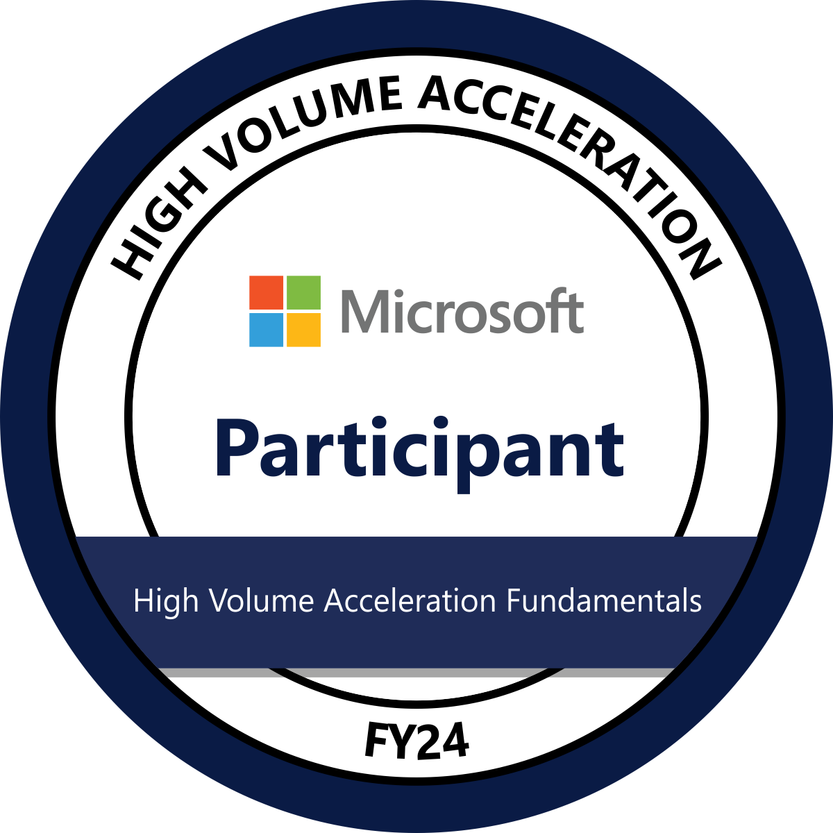 Microsoft High Volume Acceleration Fundamentals—FY24 Participant