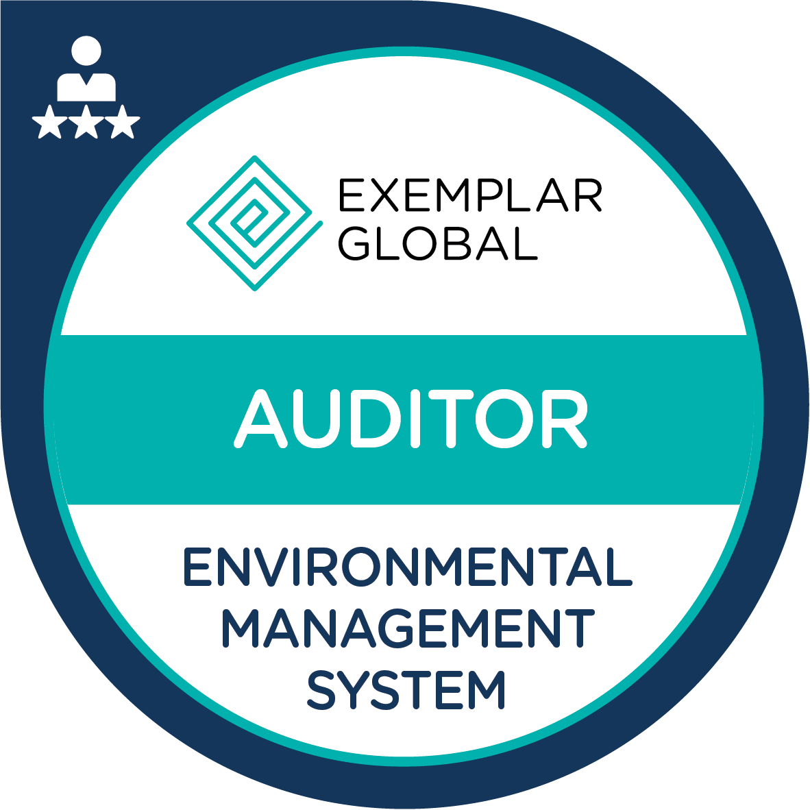Certified Environmental Management System Auditor