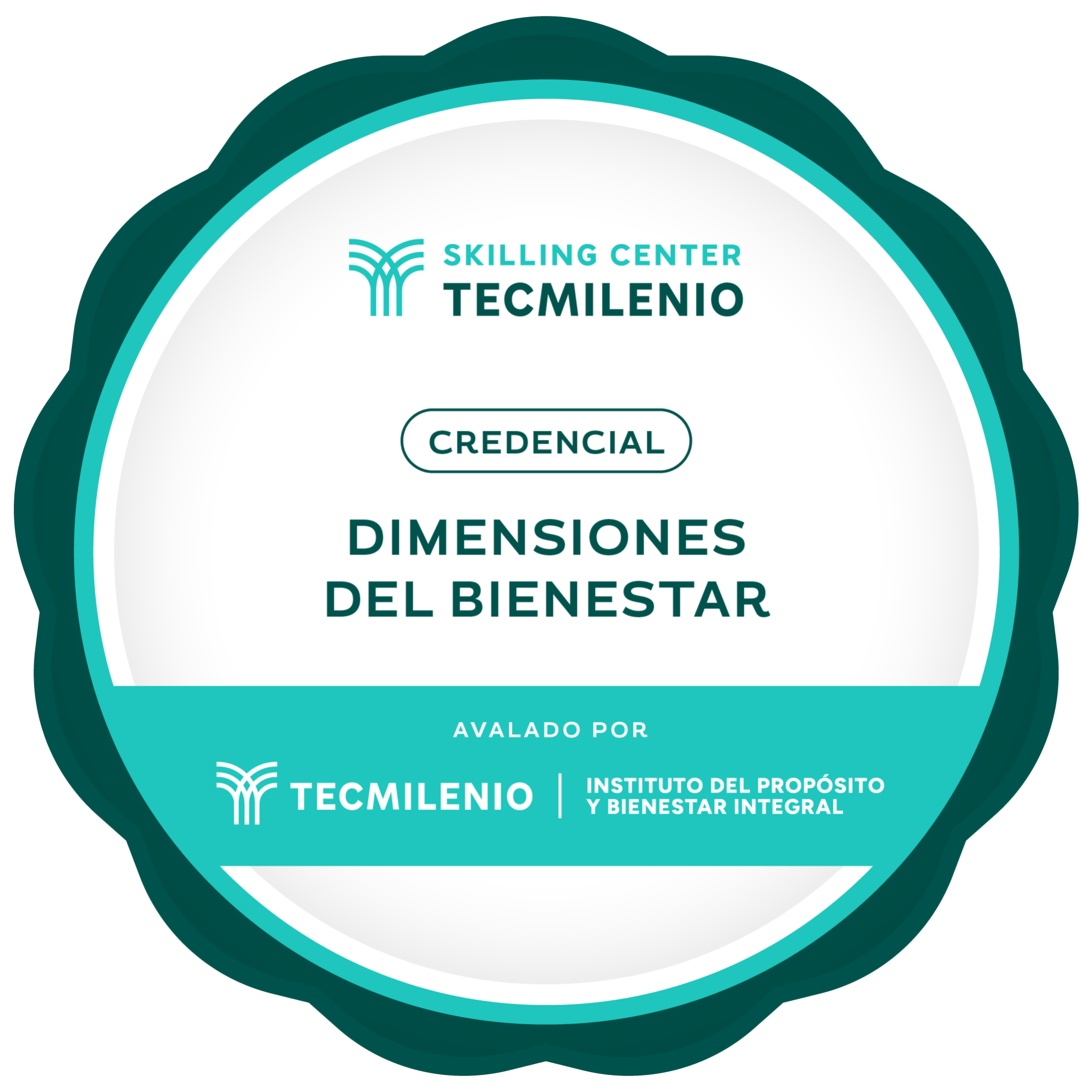Credencial Dimensiones del bienestar