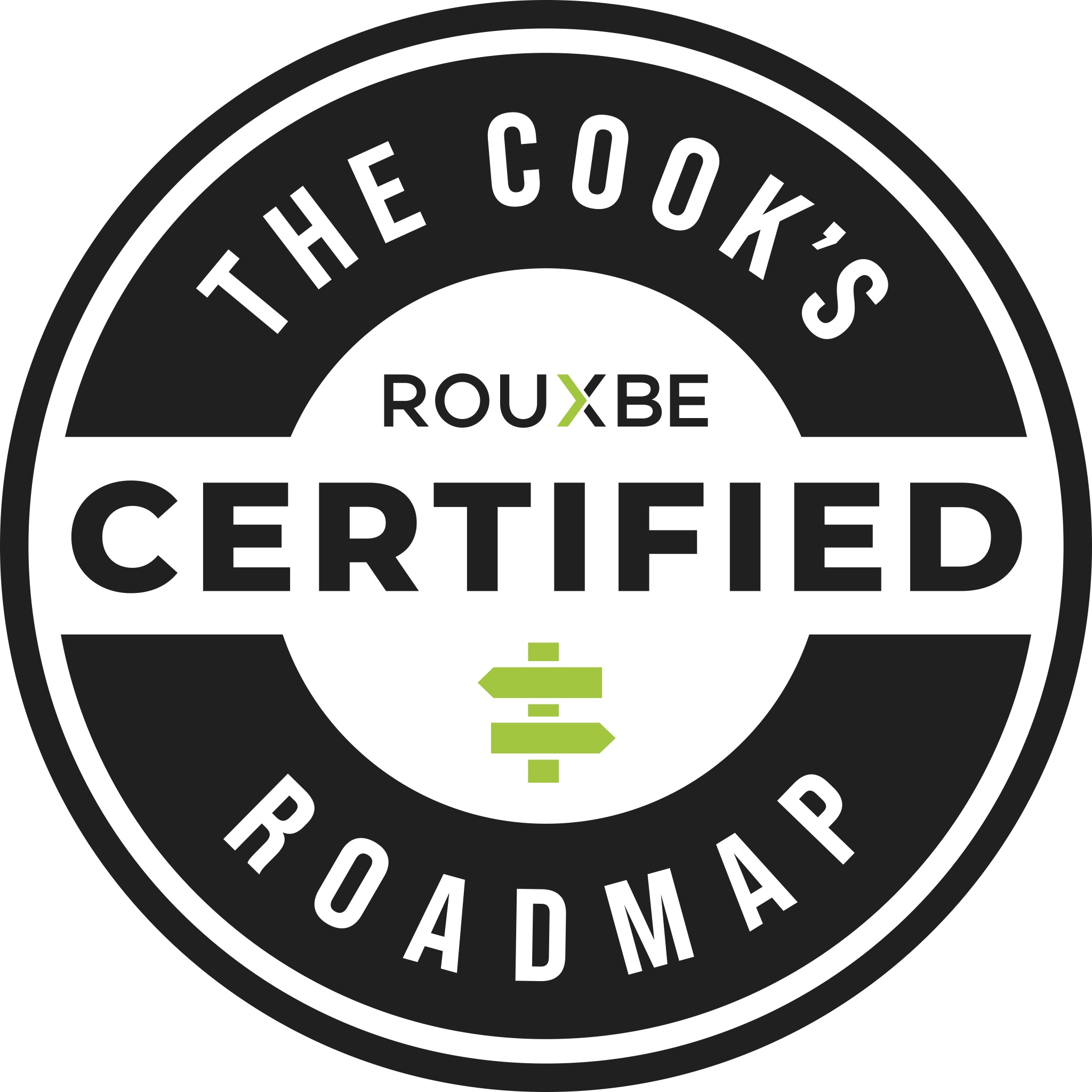 The Cook's Roadmap: An Introduction (v.1)