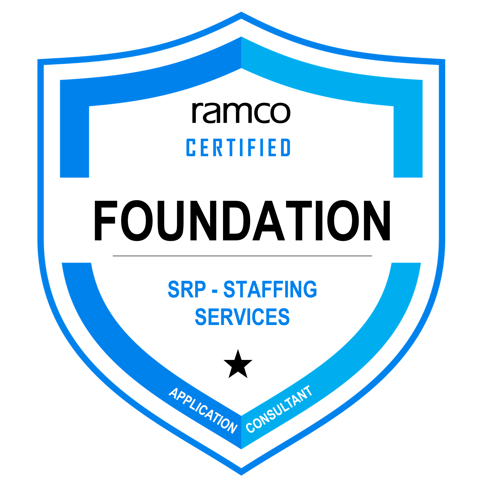 Ramco SRP L1 - Foundation Level in Staffing Services