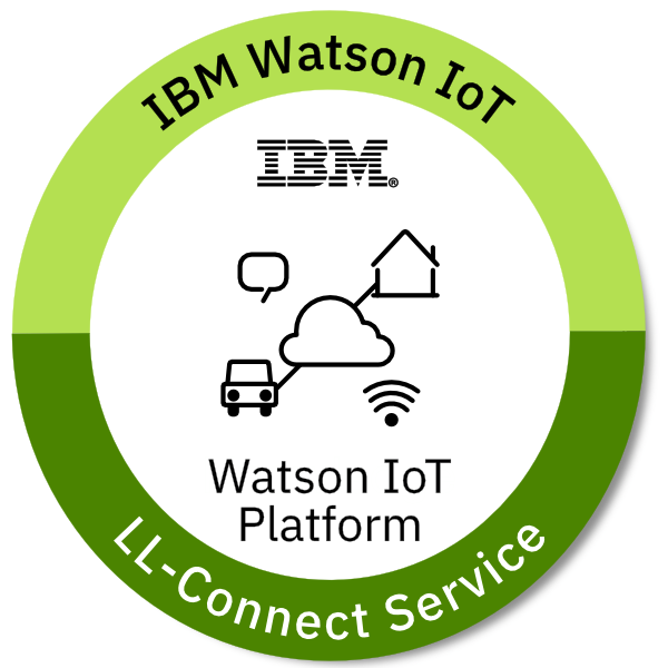 IoT - Engineering - LL - IBM Watson IoT Platform - Connection Service