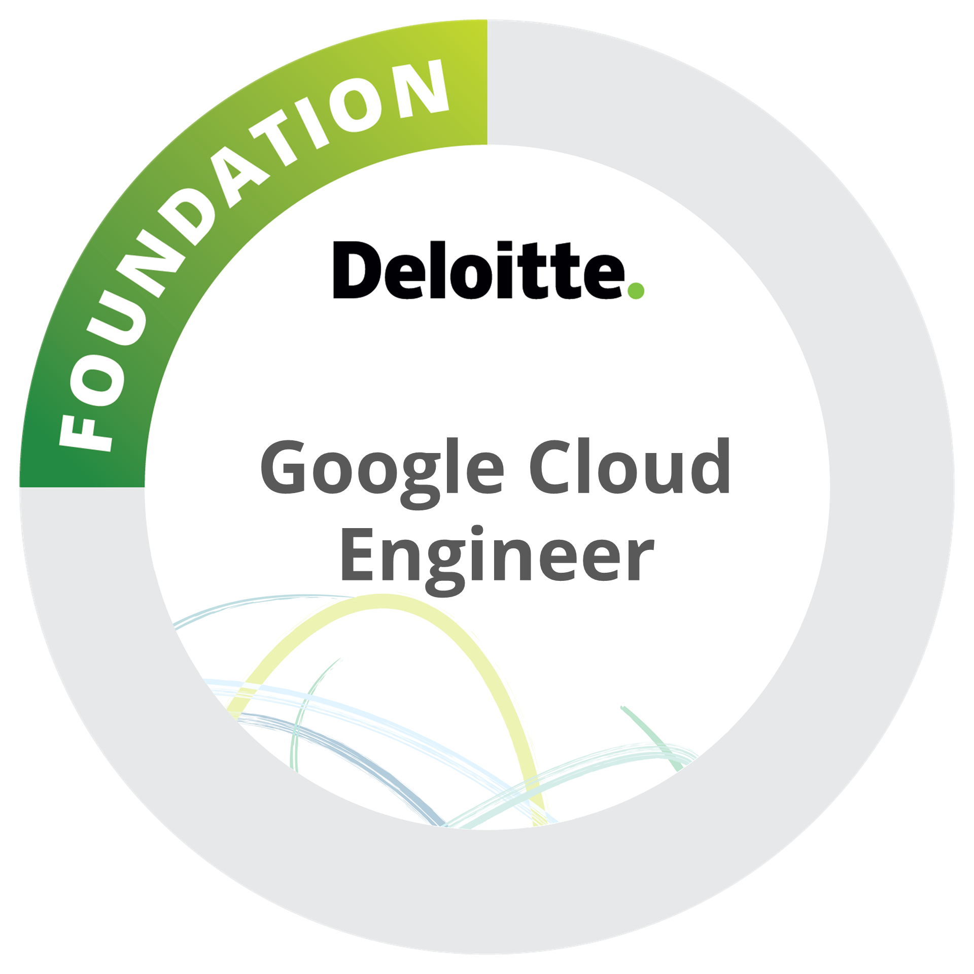 Deloitte Google Cloud Engineer - Foundational