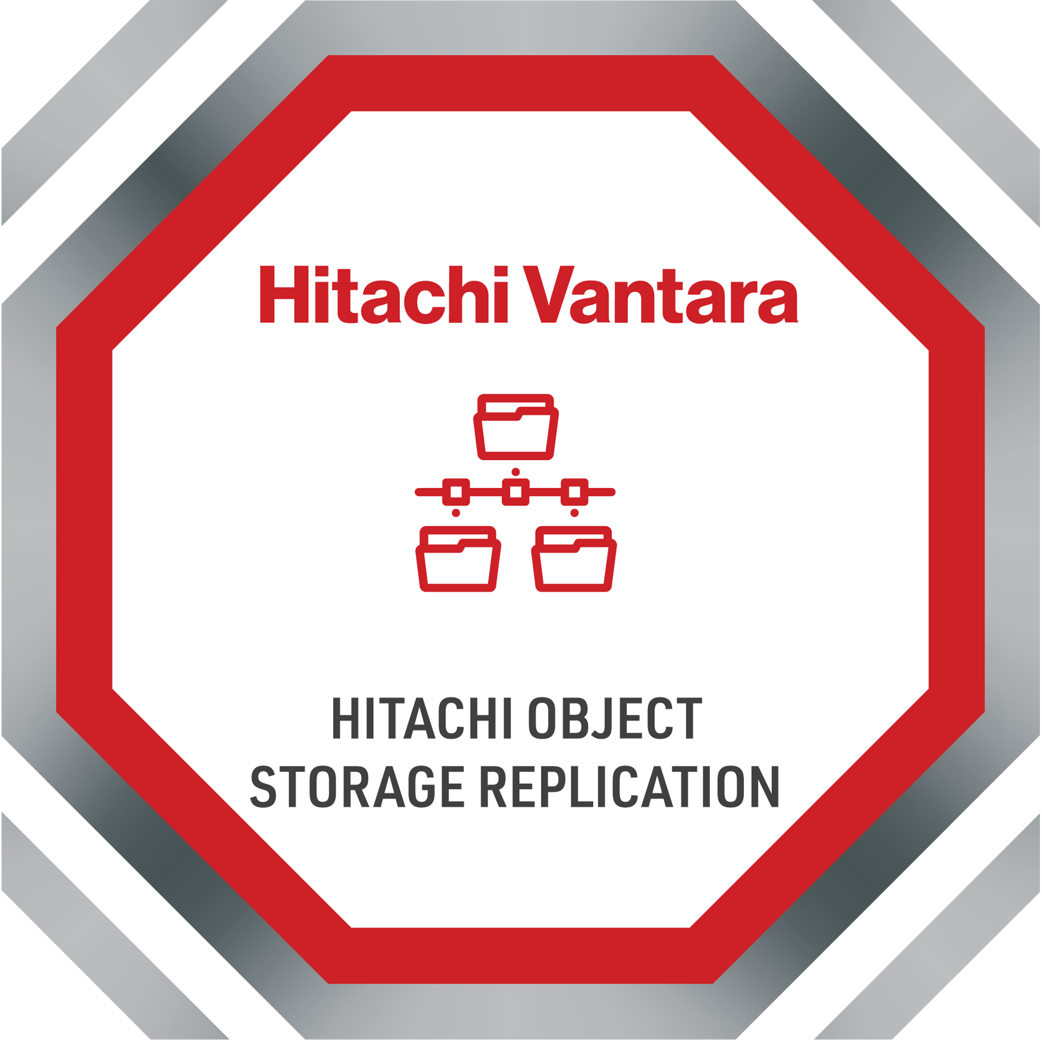 Hitachi Object Storage Replication