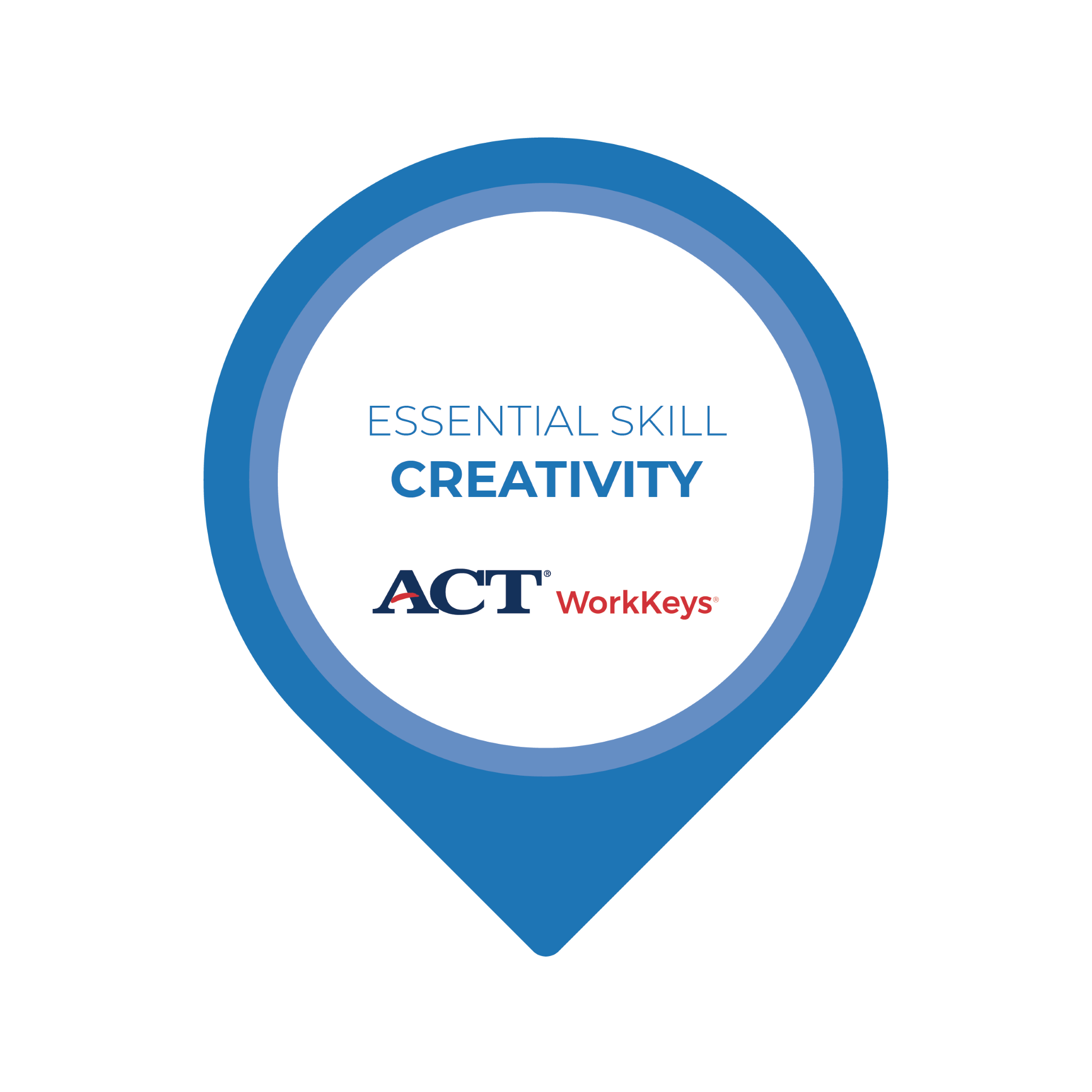ACT WorkKeys Essential Skills: Creativity