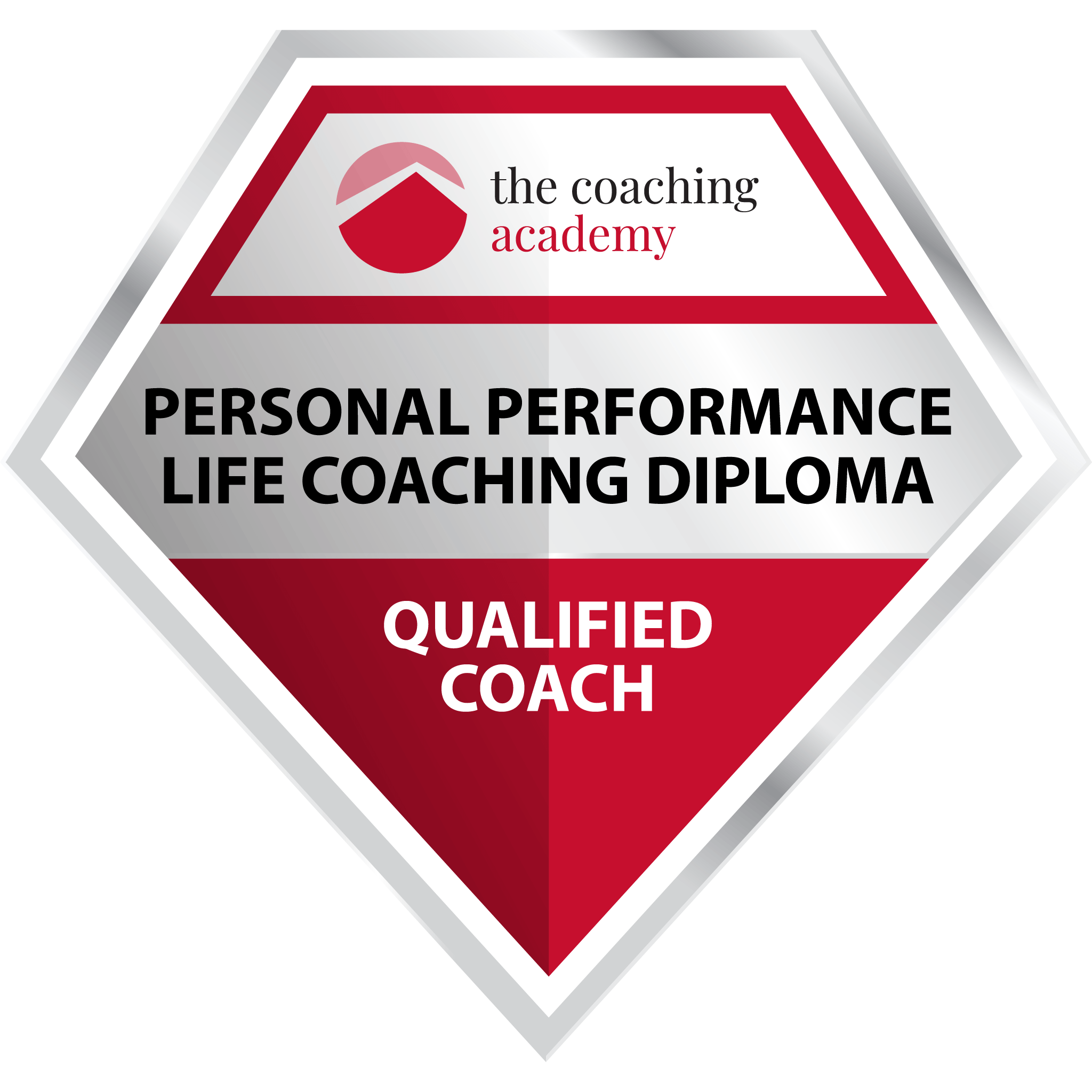 Personal Performance Life Coaching Diploma