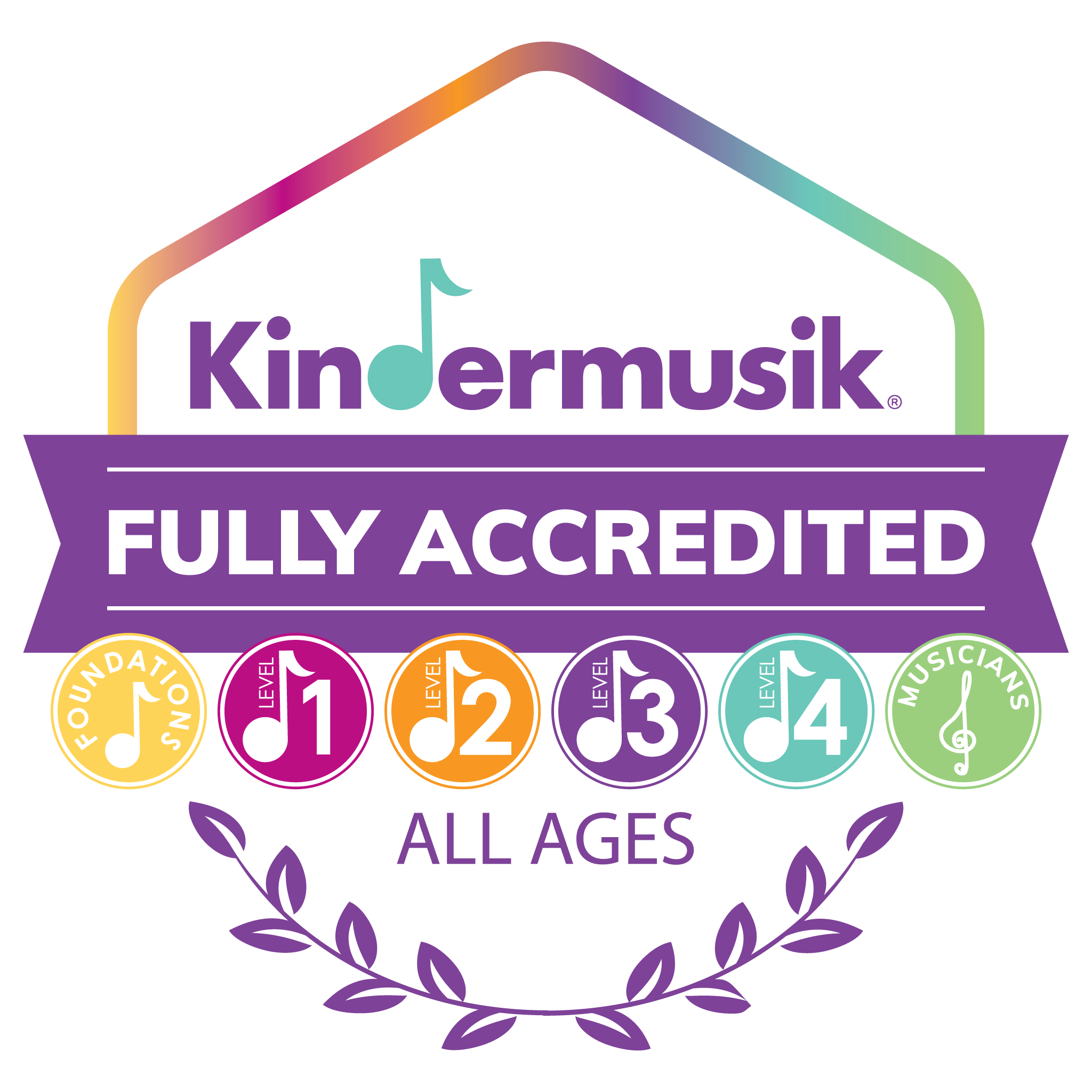 Fully Accredited Kindermusik Educator